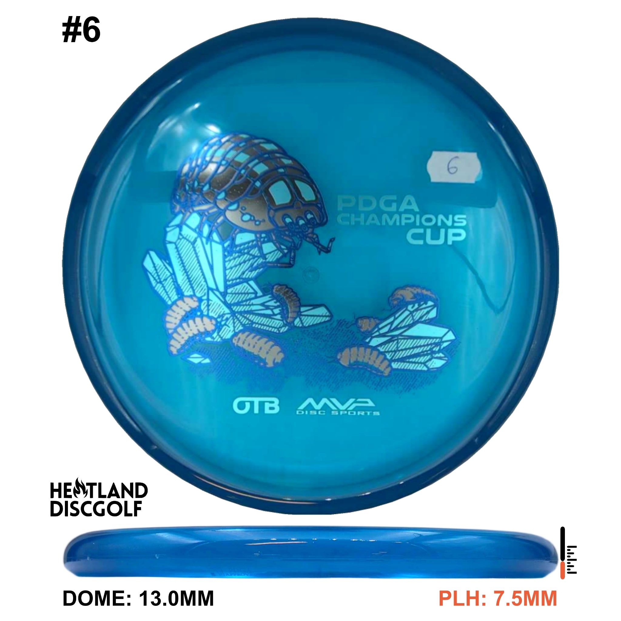 Proton Soft Range - Champions Cup Edition