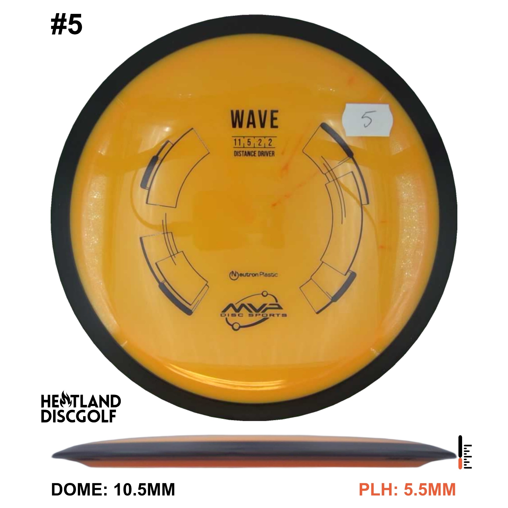 Neutron Wave