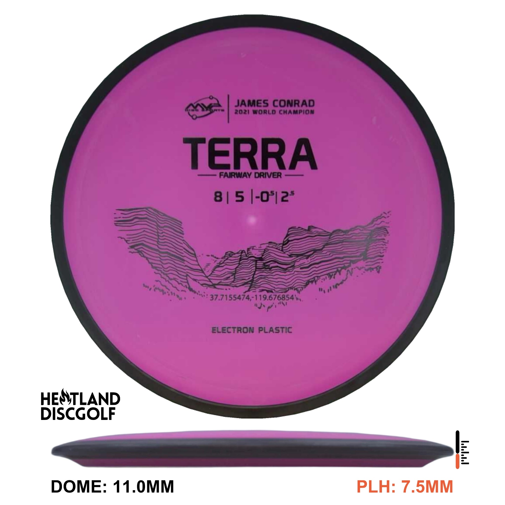 Electron Terra