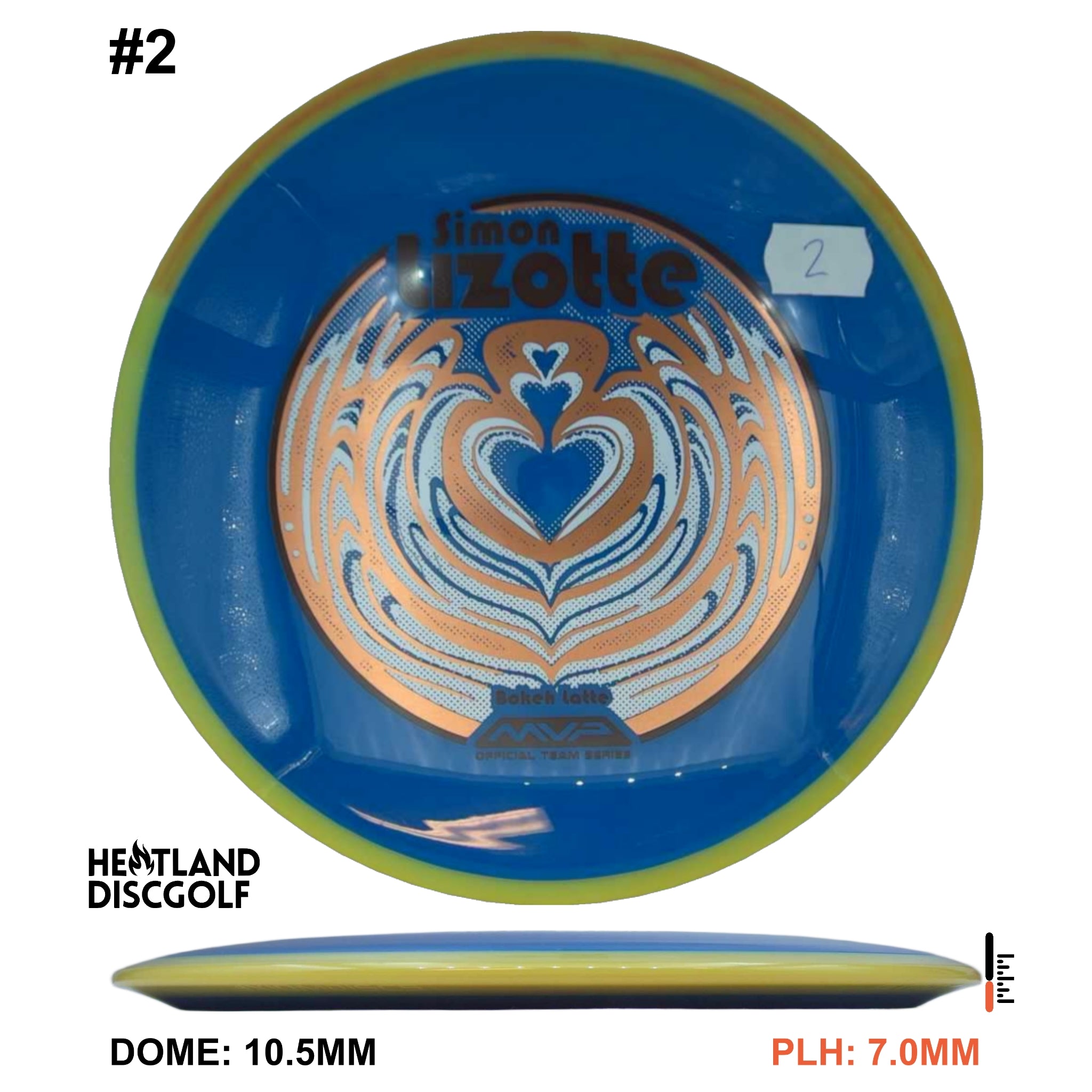 Neutron Bokeh - Simon Line Team Series