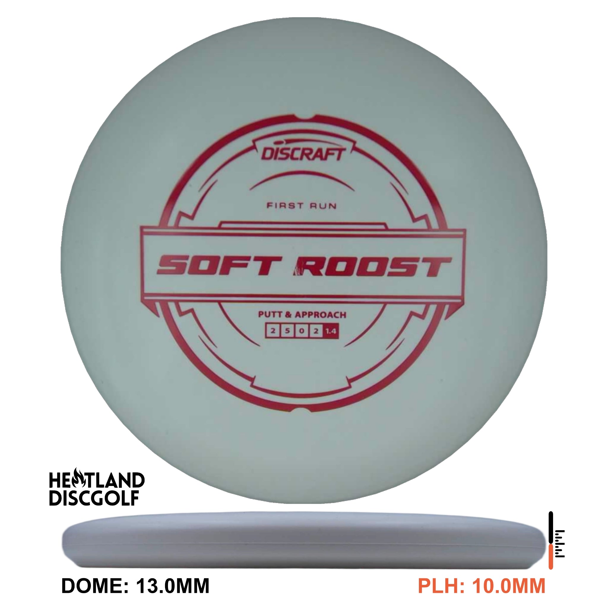 Putter Line Soft Roost - First Run
