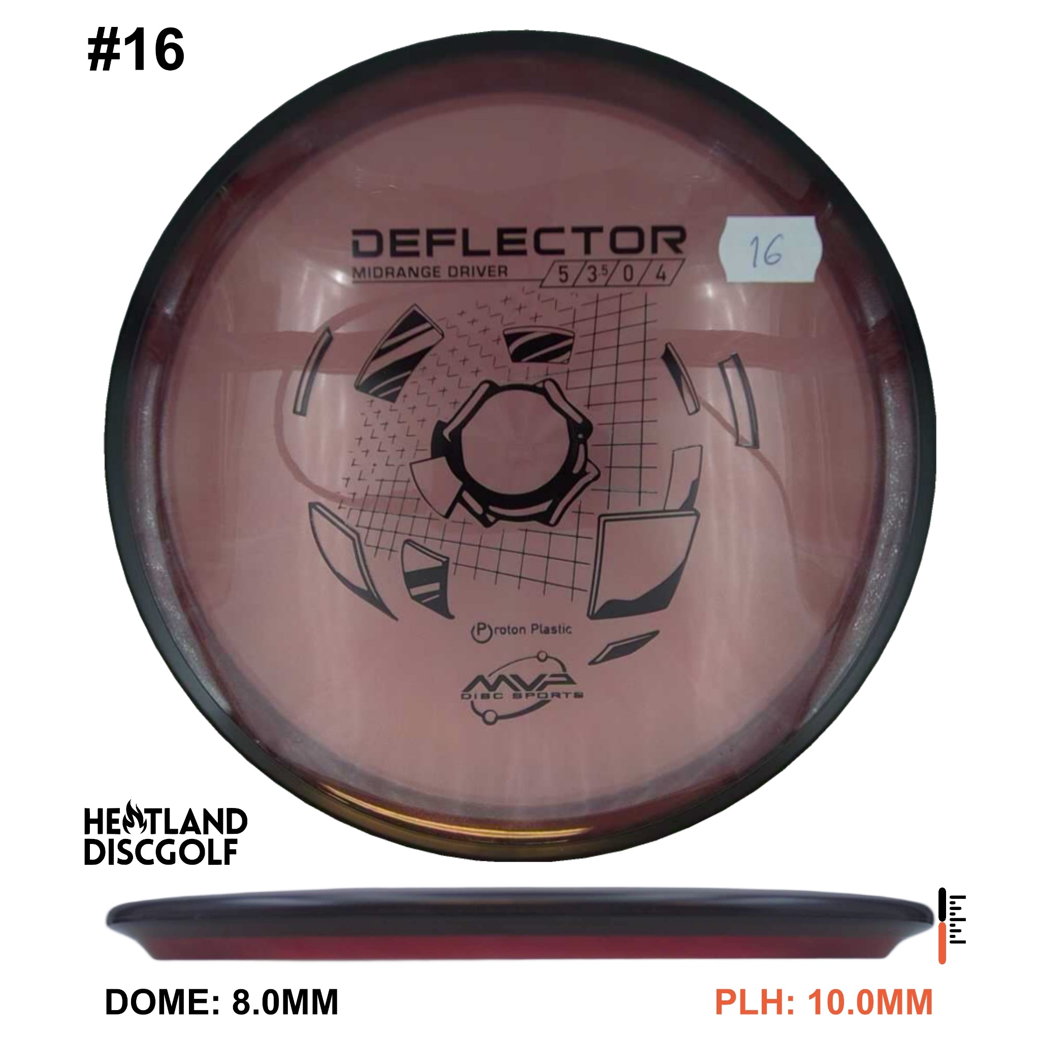 Proton Deflector