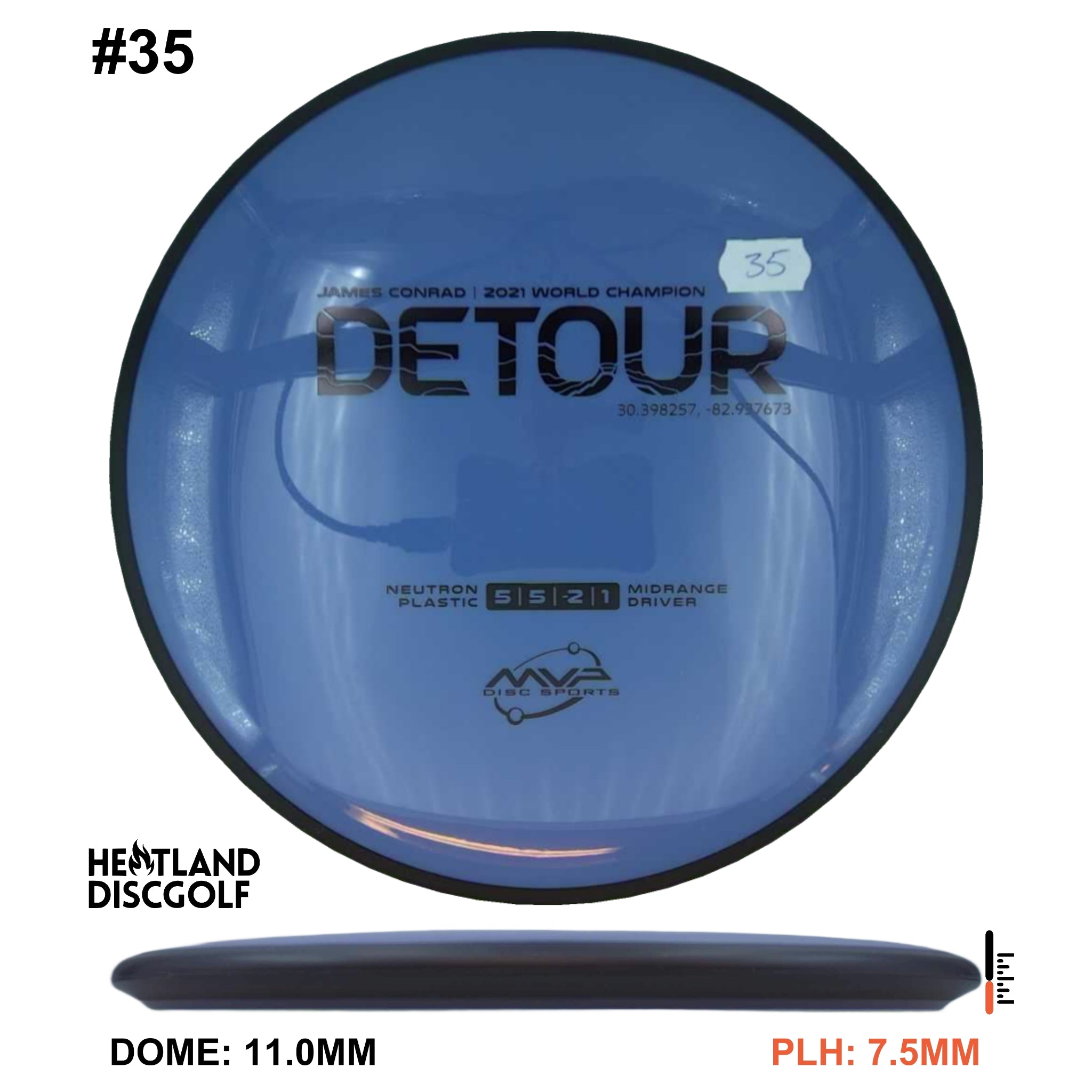 Neutron Detour