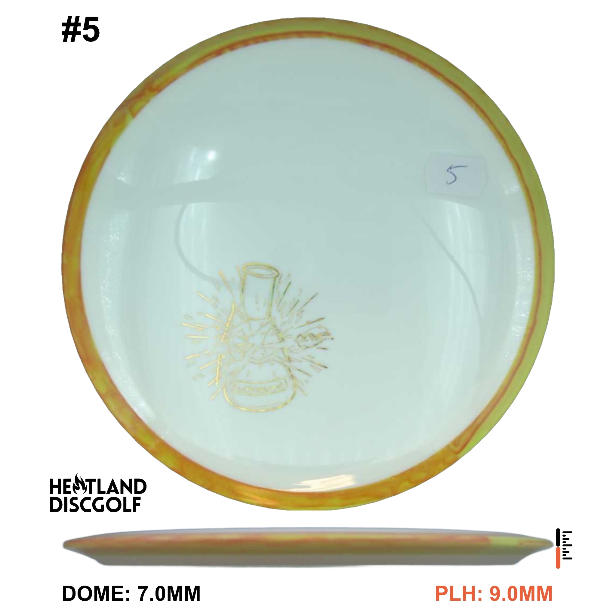 Neutron Fireball - Lab Second