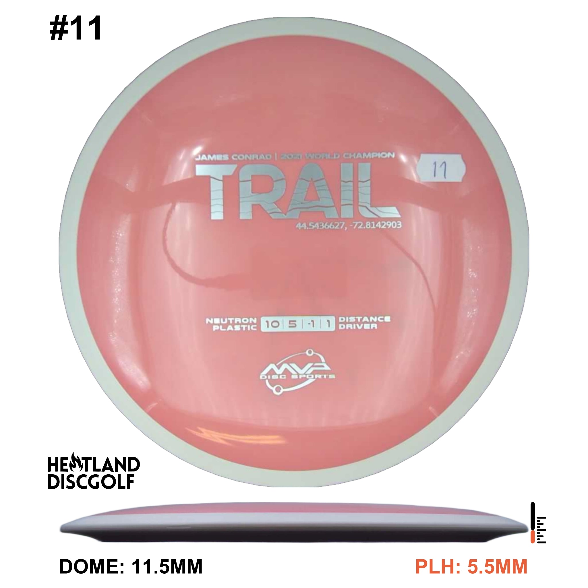 Neutron Trail