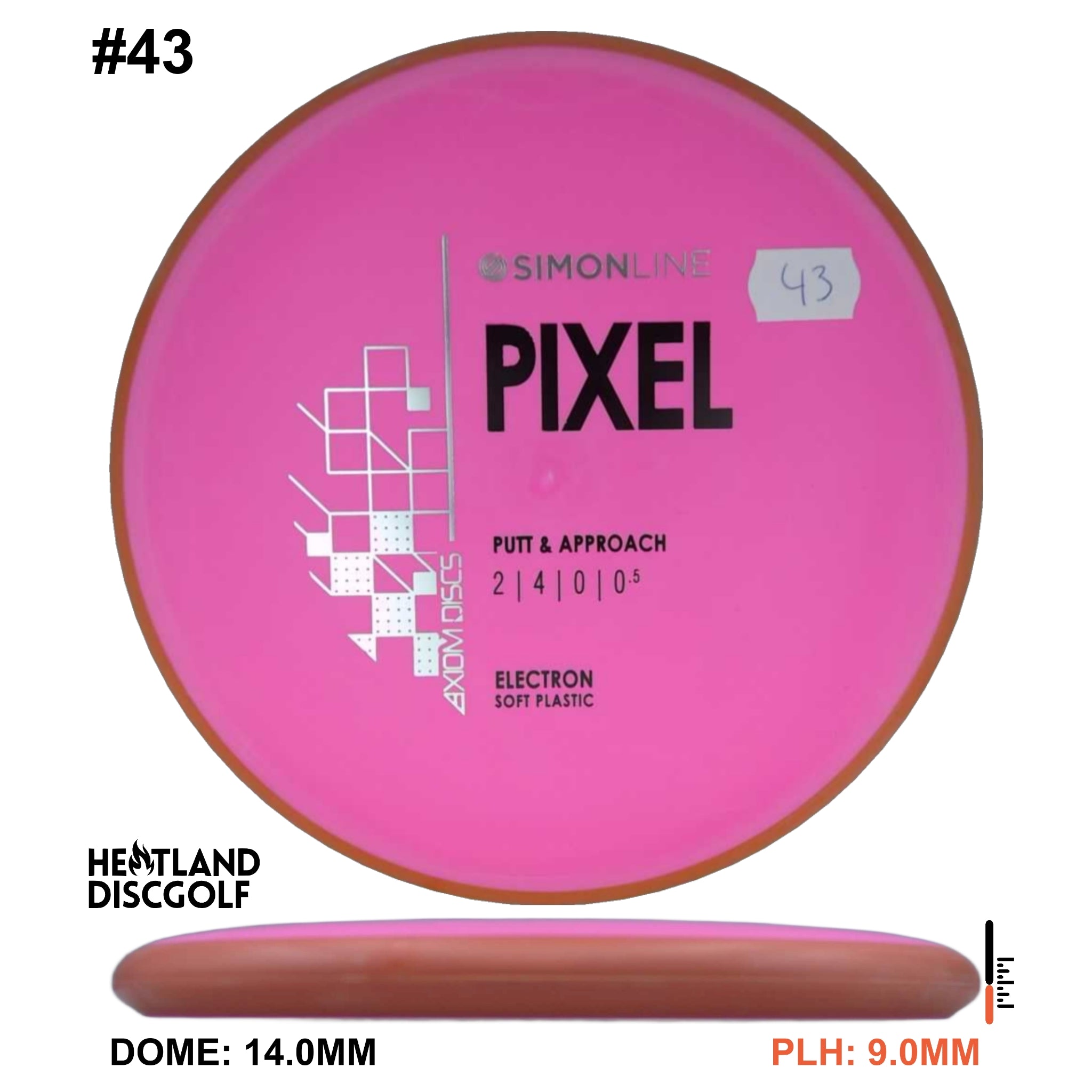 Electron Soft Pixel Simon Line