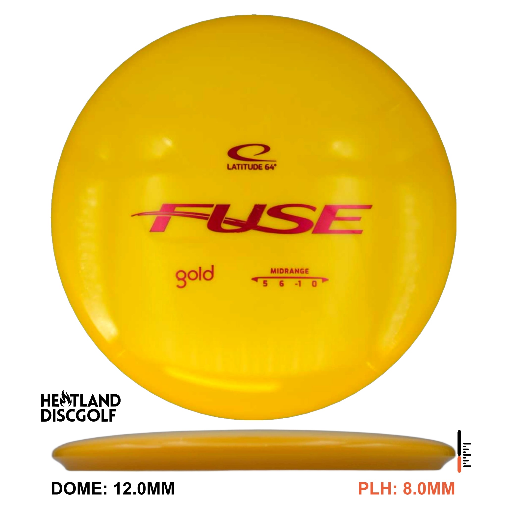Gold Fuse