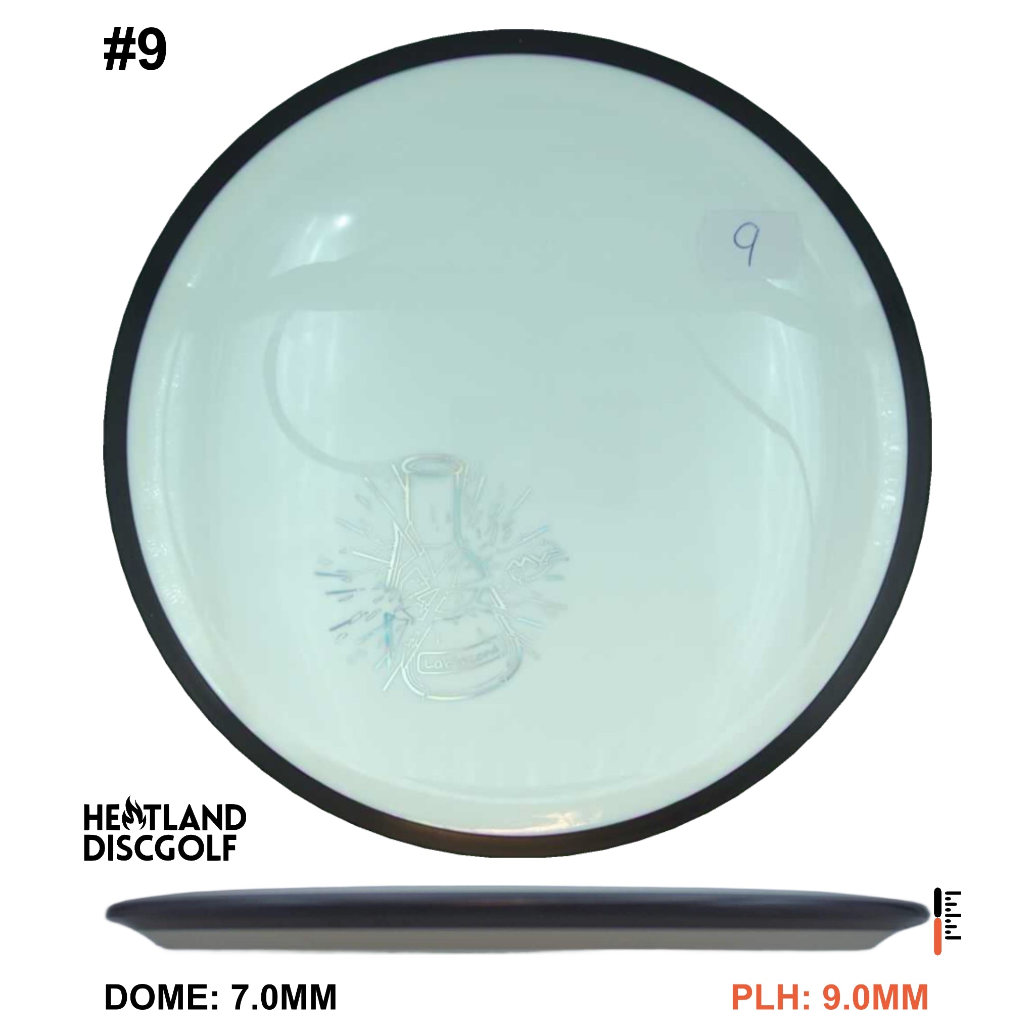 Neutron Resistor - Lab Second