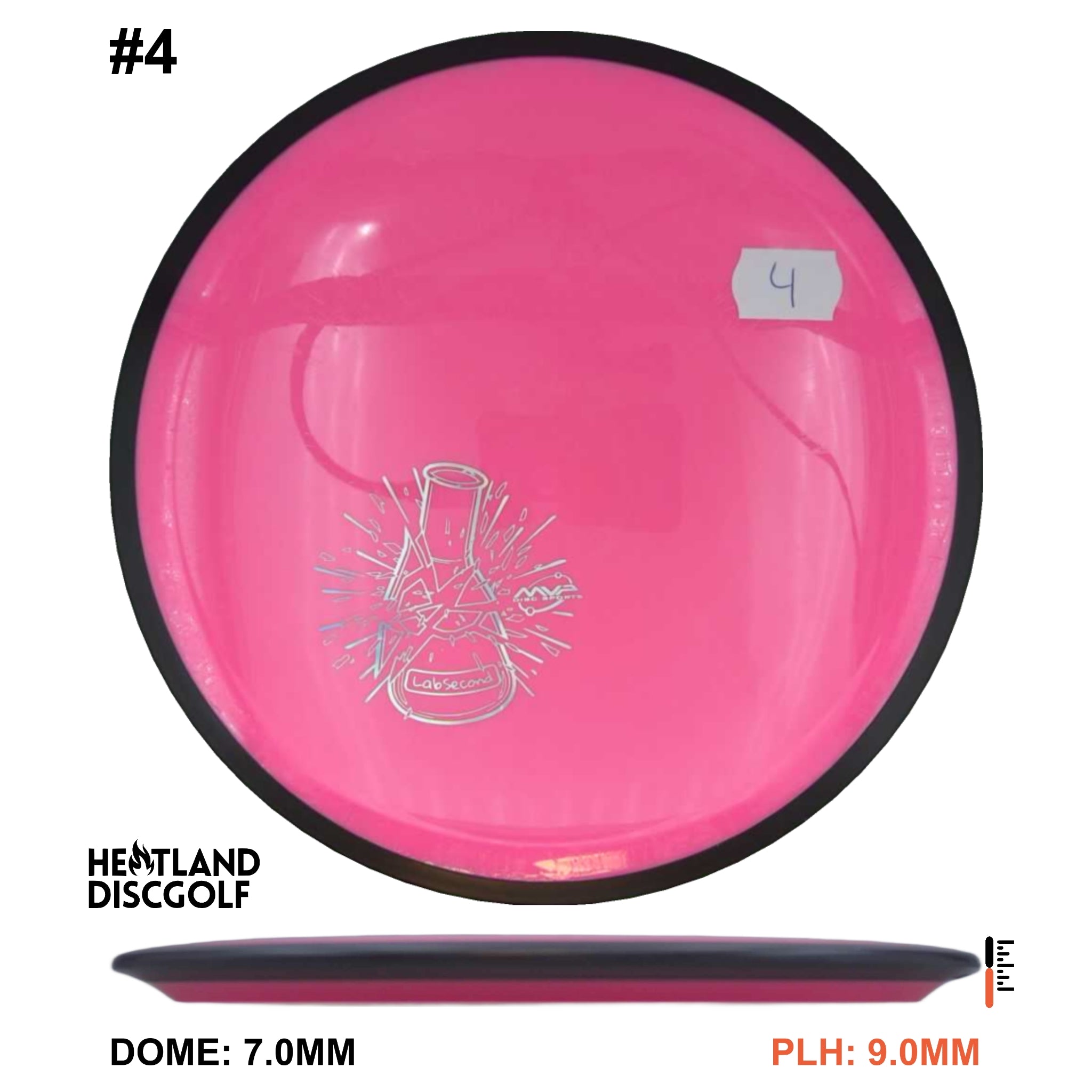 Neutron Resistor - Lab Second