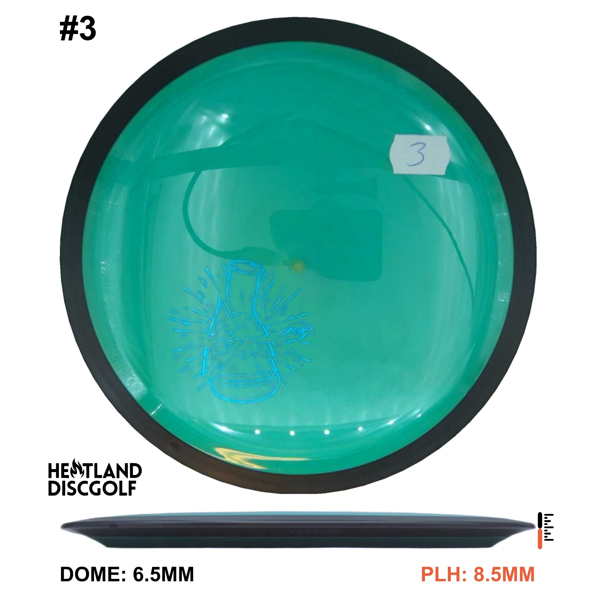 Neutron Phase - Lab Second