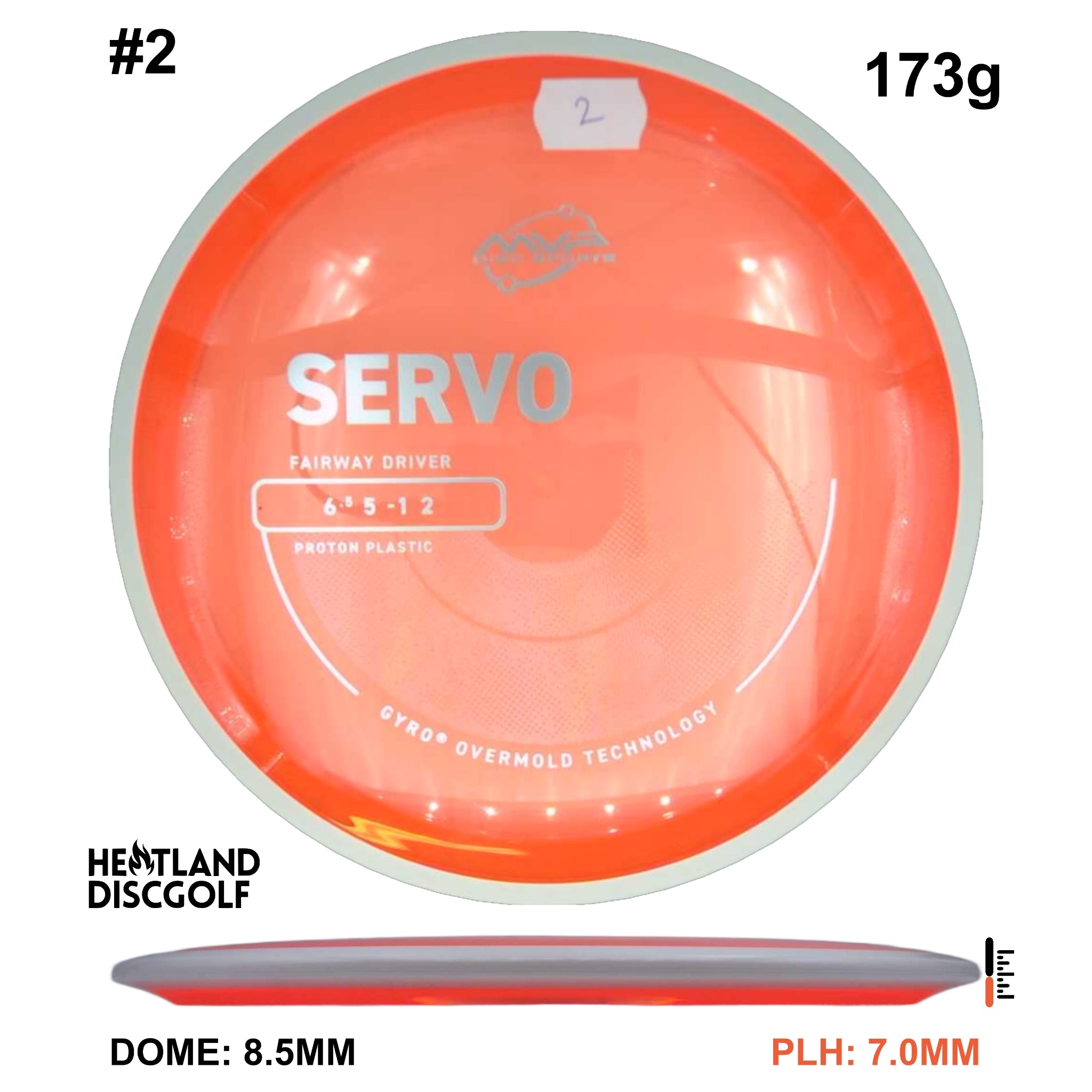 Proton Servo - Project Lab Coat