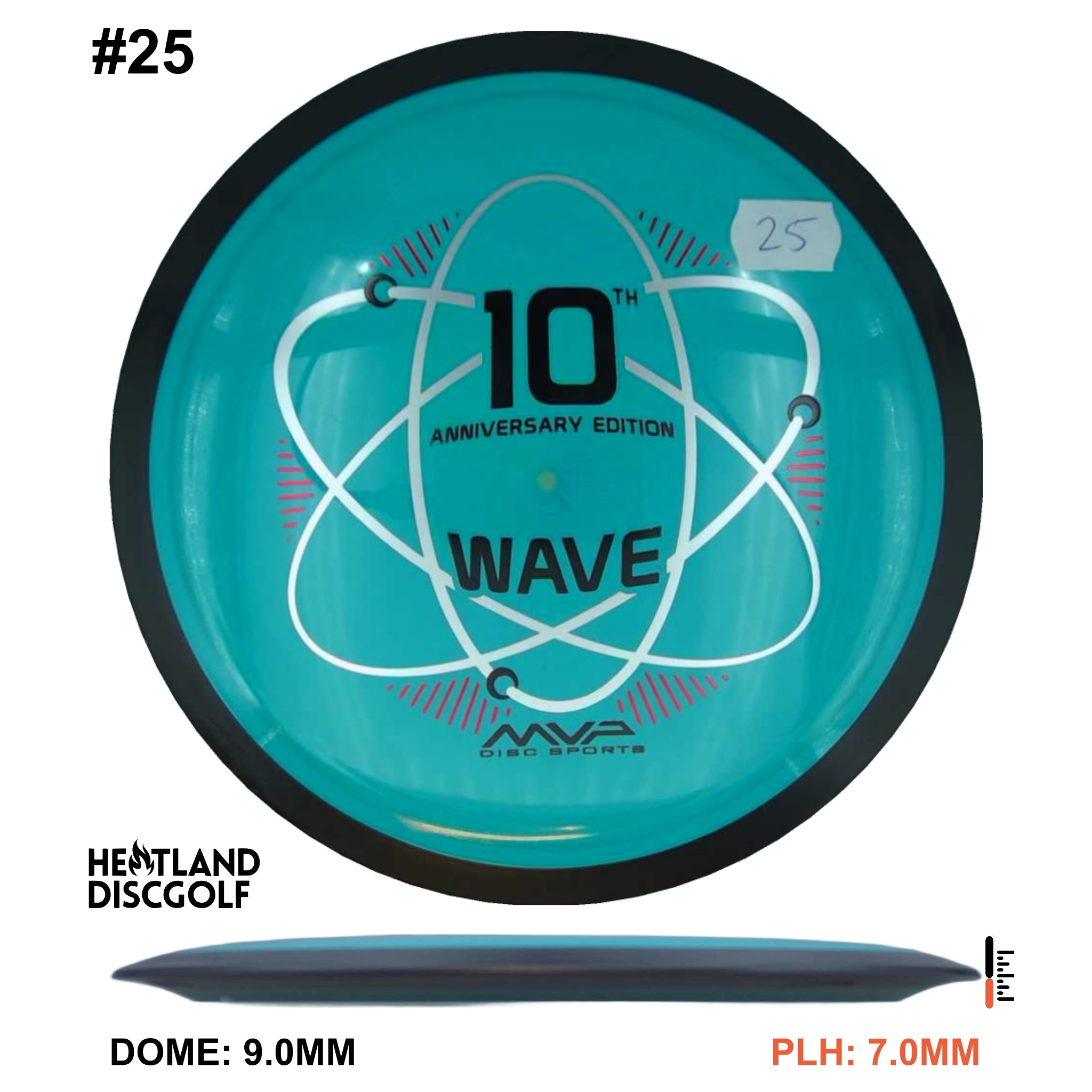 Neutron Wave - 10 Year Anniversary