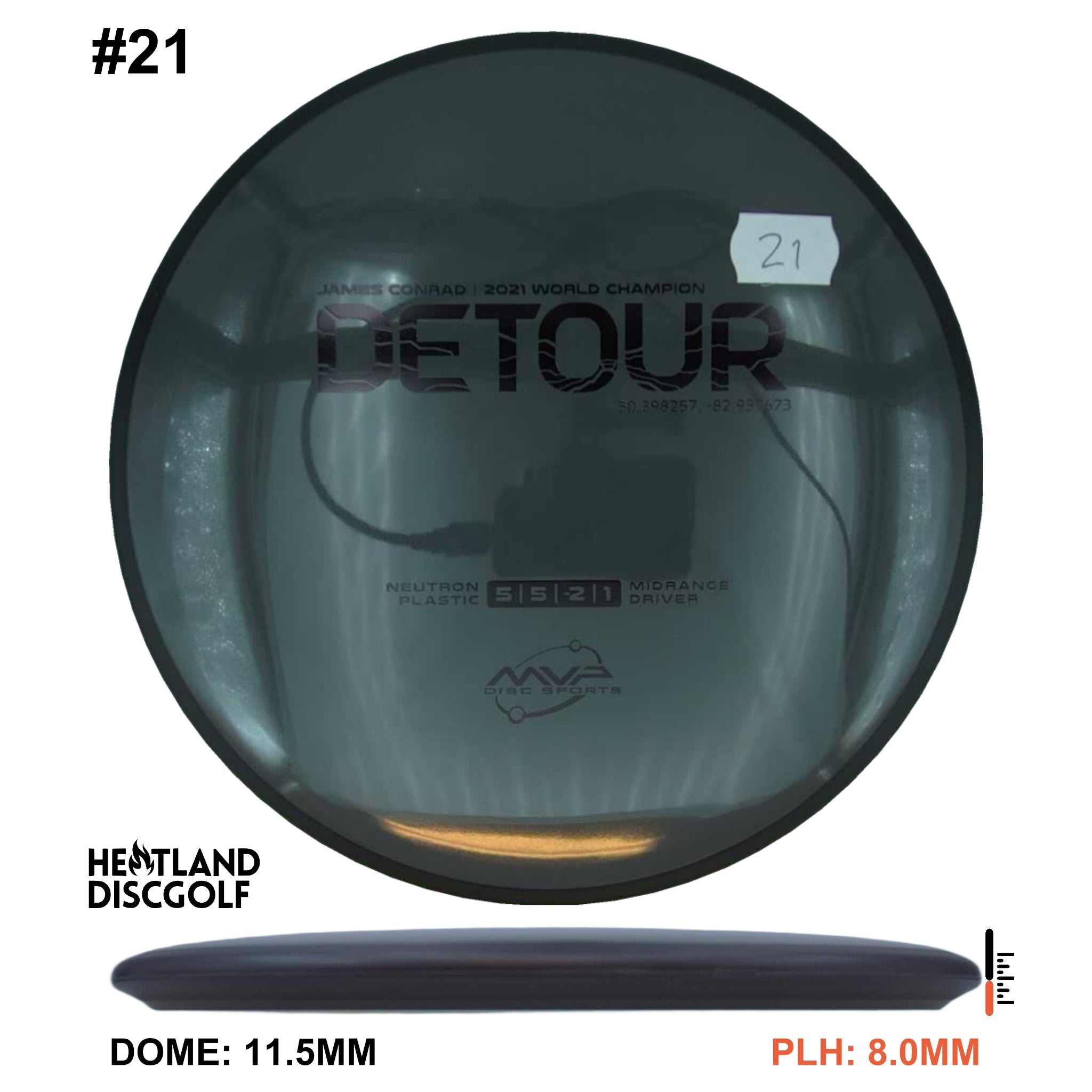 Neutron Detour