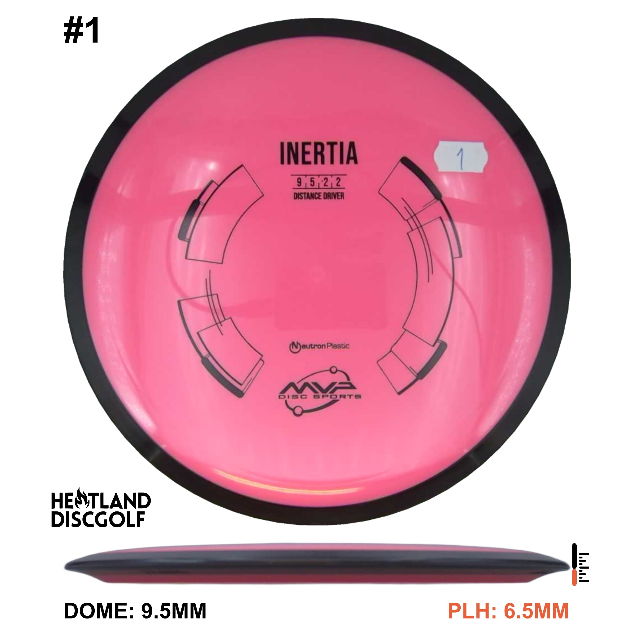 Neutron Inertia