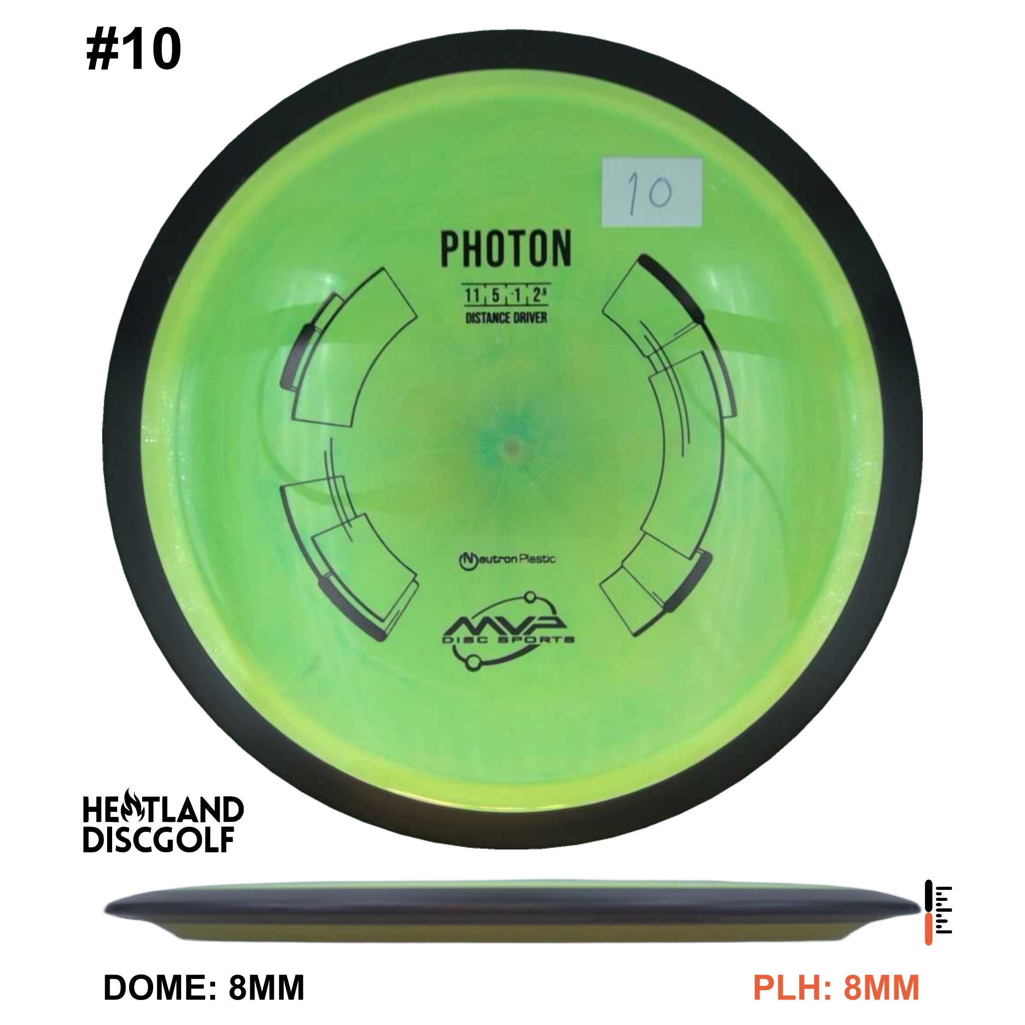 Neutron Photon