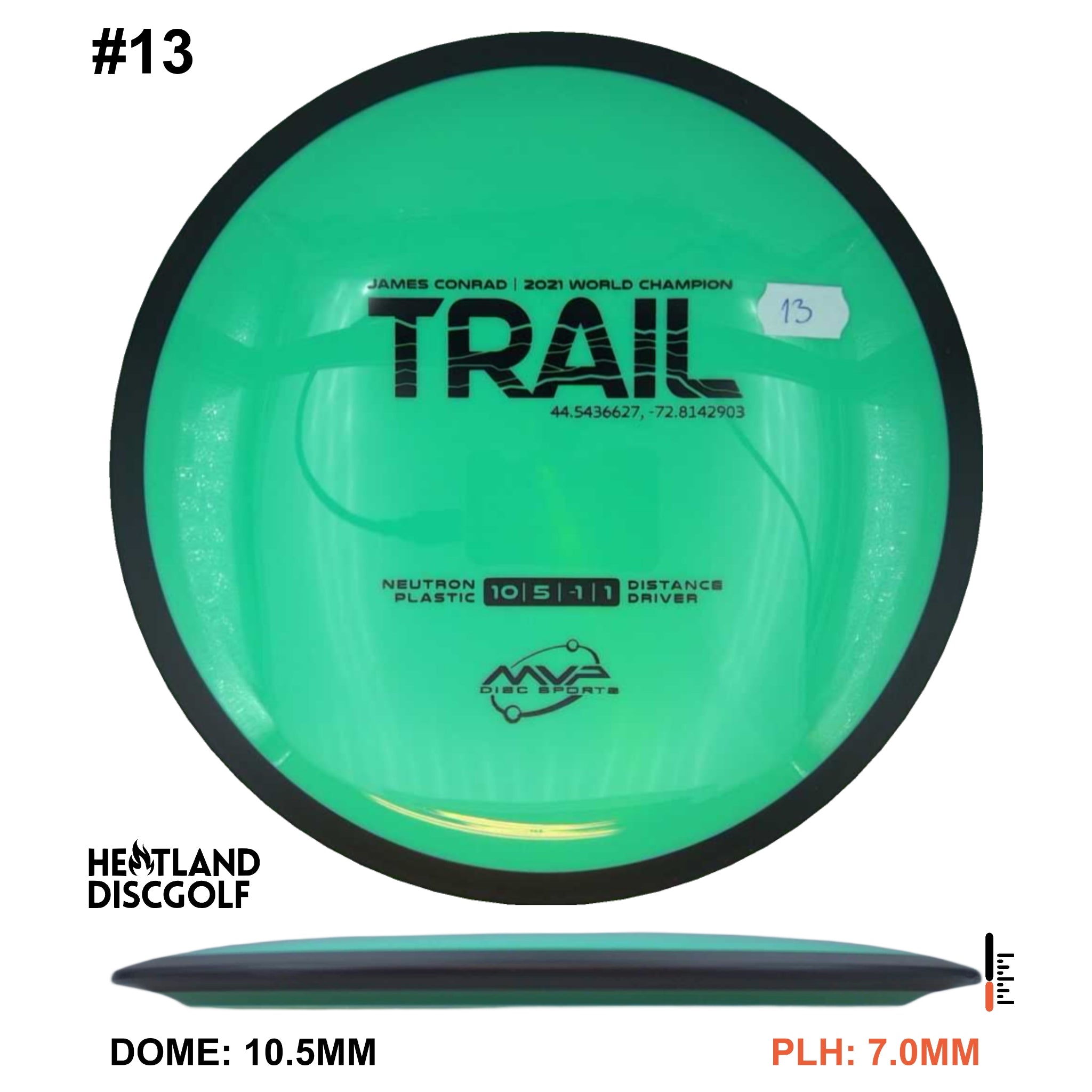 Neutron Trail