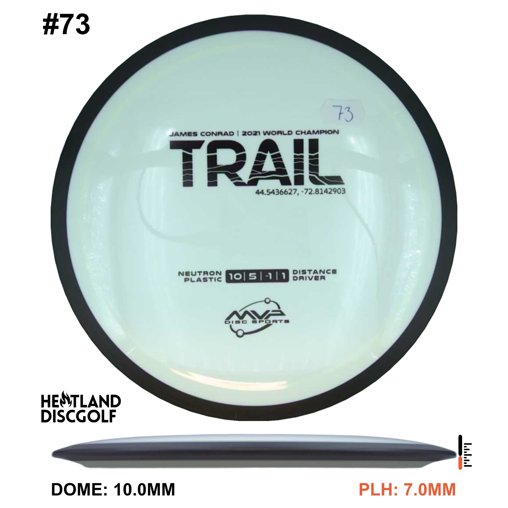Neutron Trail
