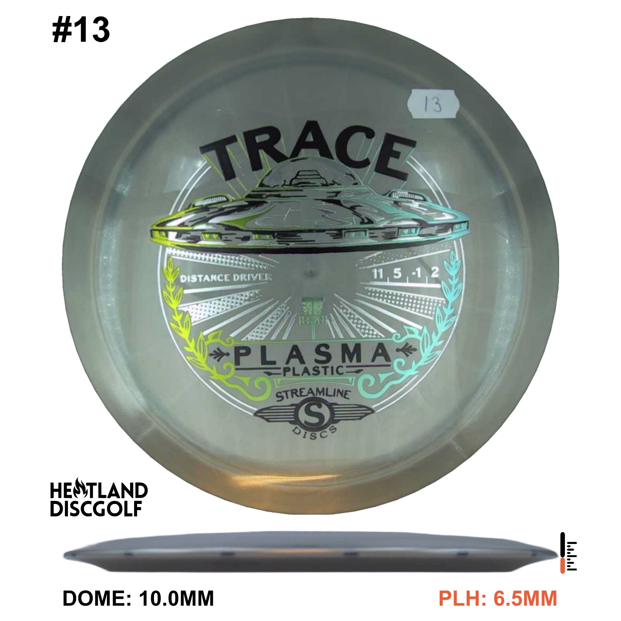 Plasma Trace