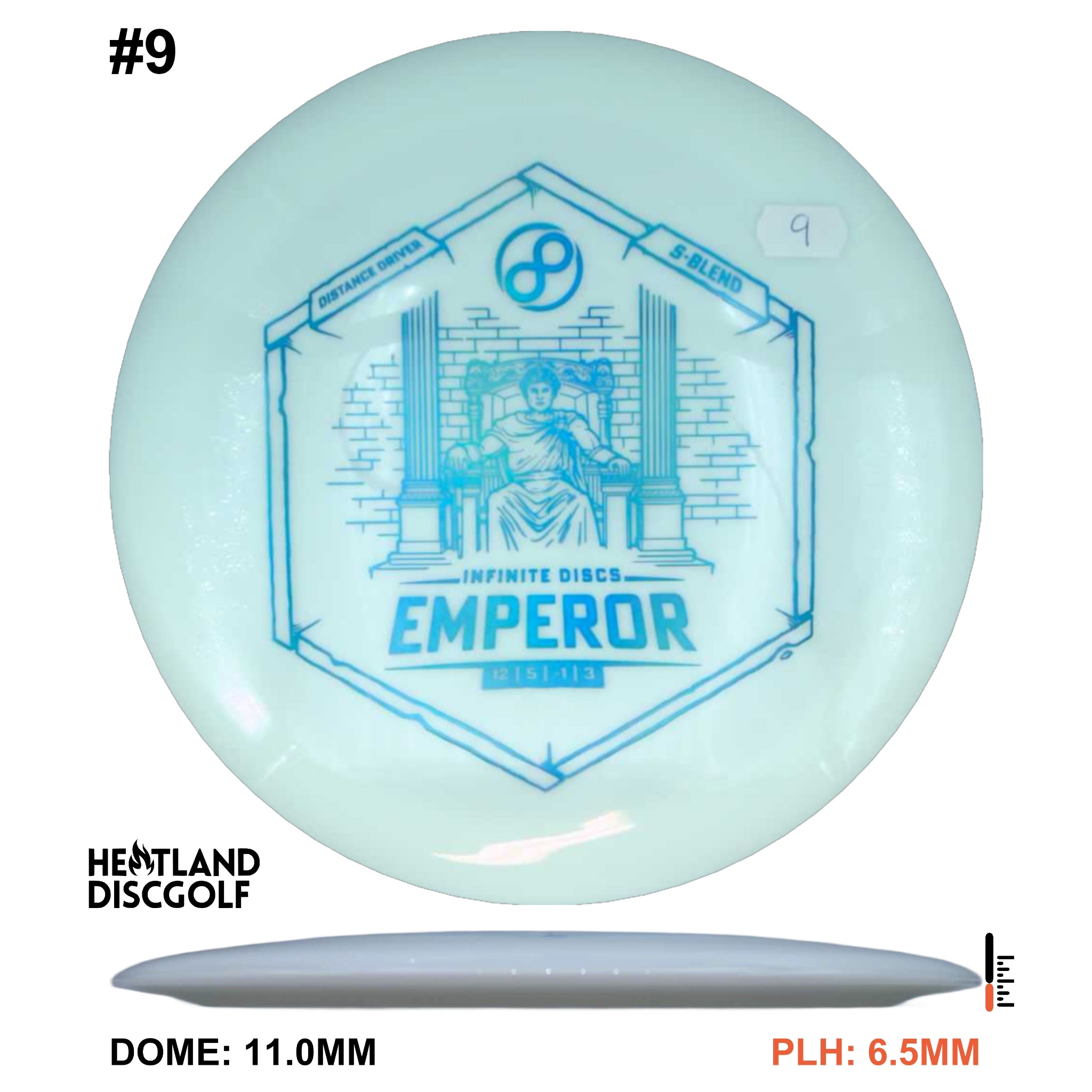 S-Blend Emperor
