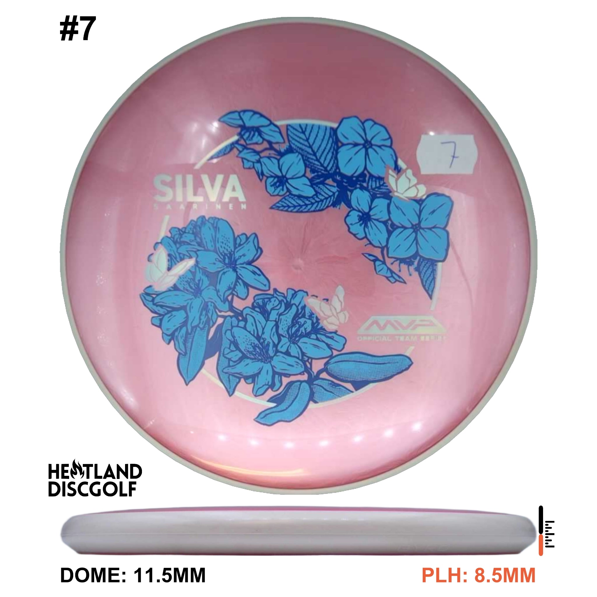 Plasma Soft Proxy - Silva Saarinen Team Series 2026