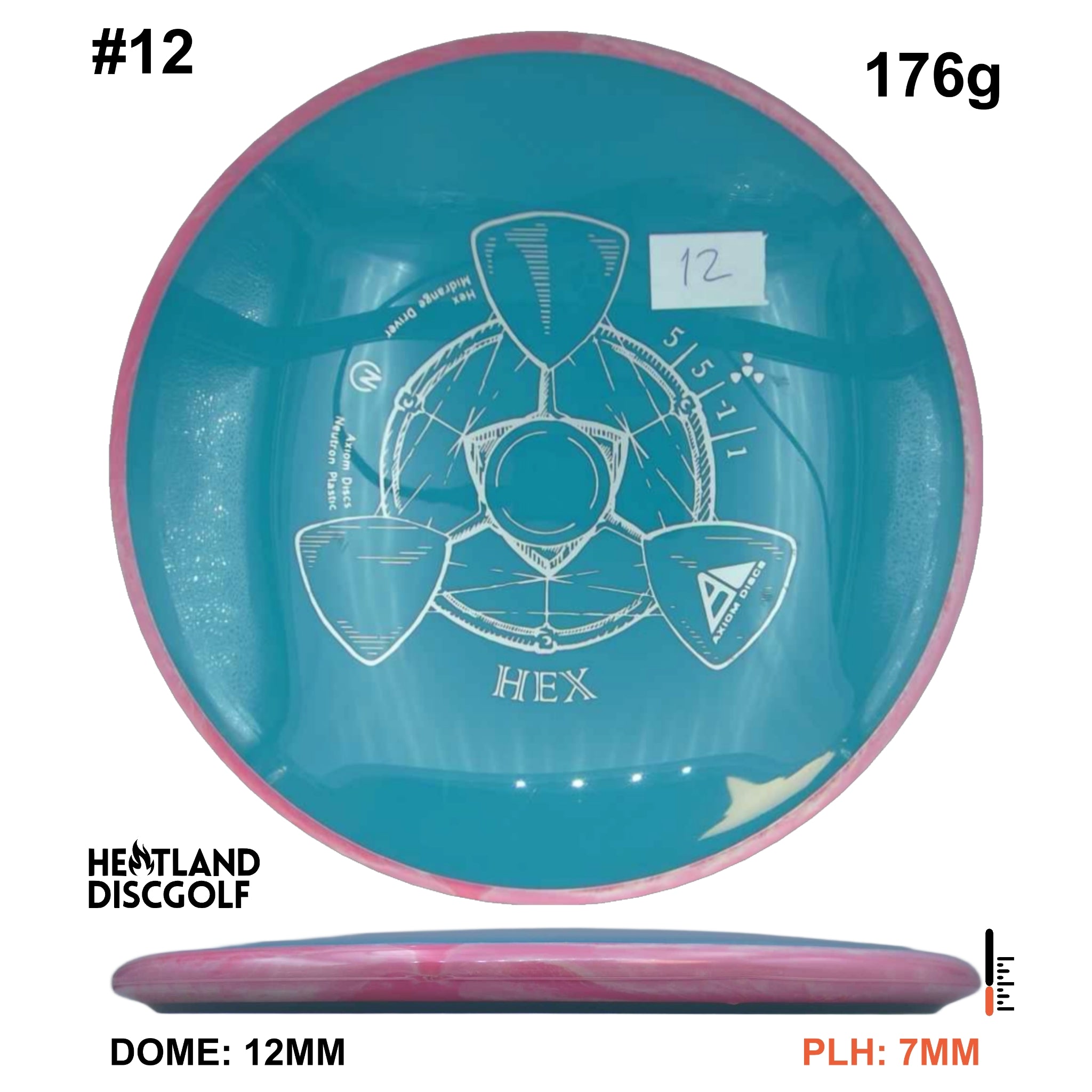 Neutron Hex