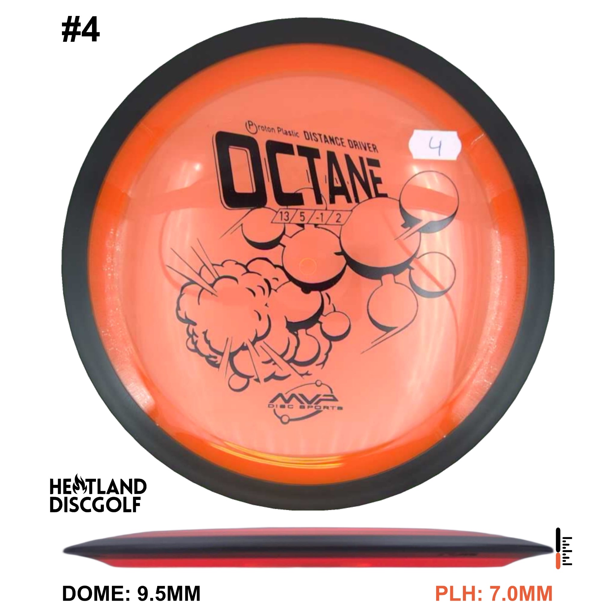 Proton Octane