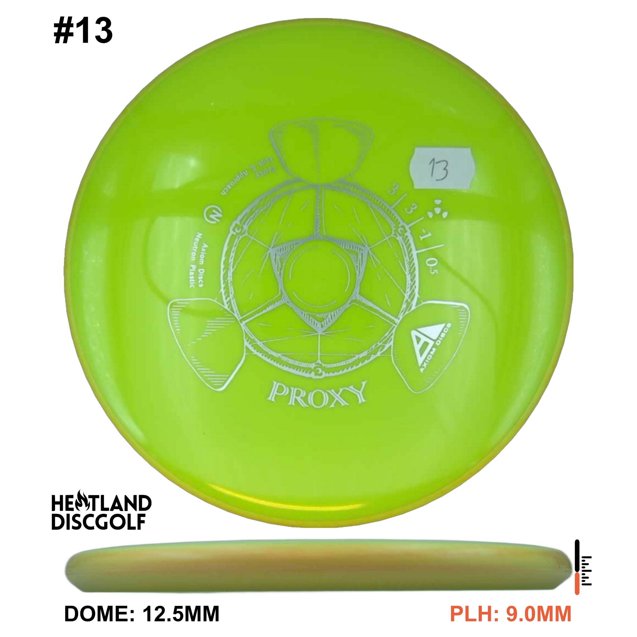 Neutron Proxy
