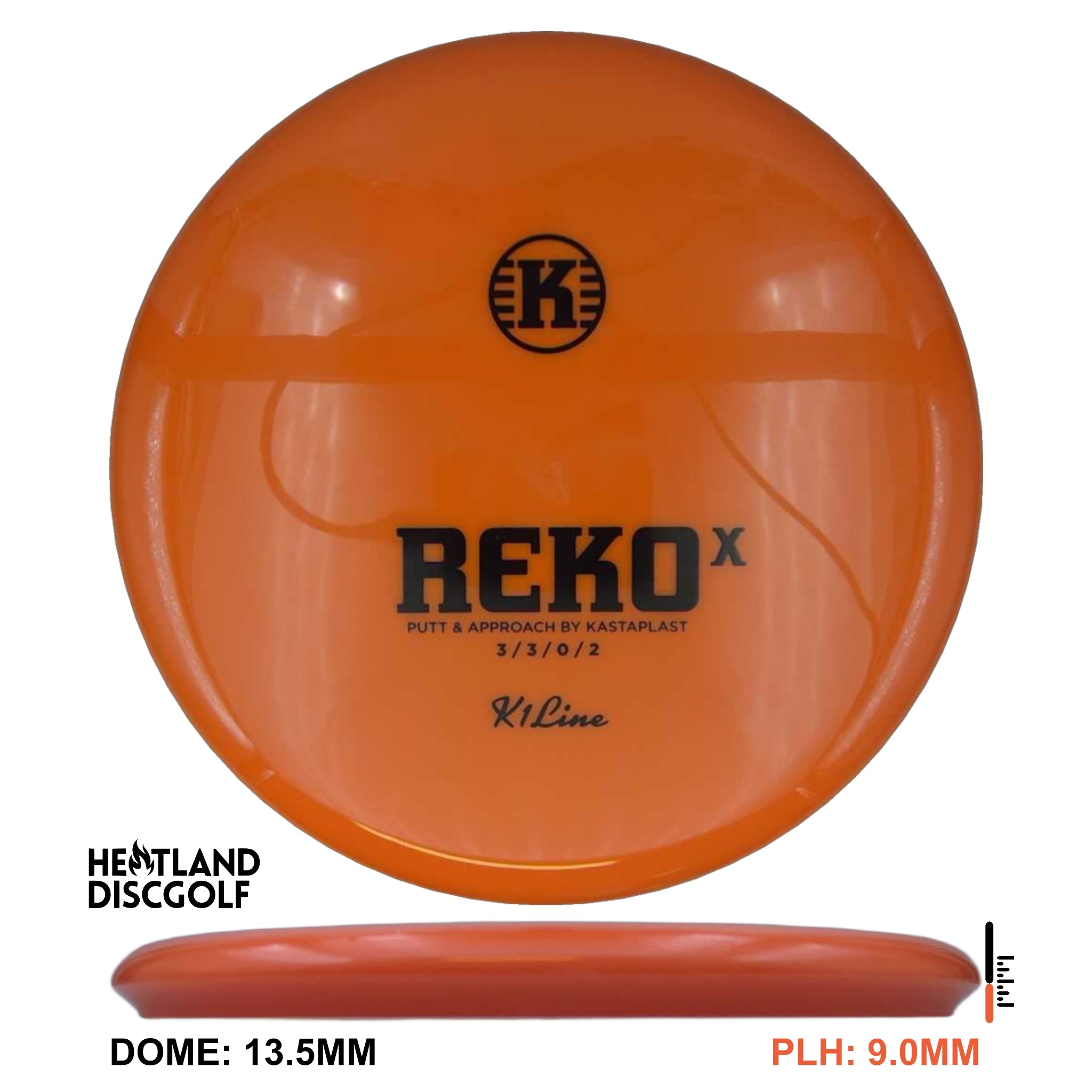 K1 Reko X
