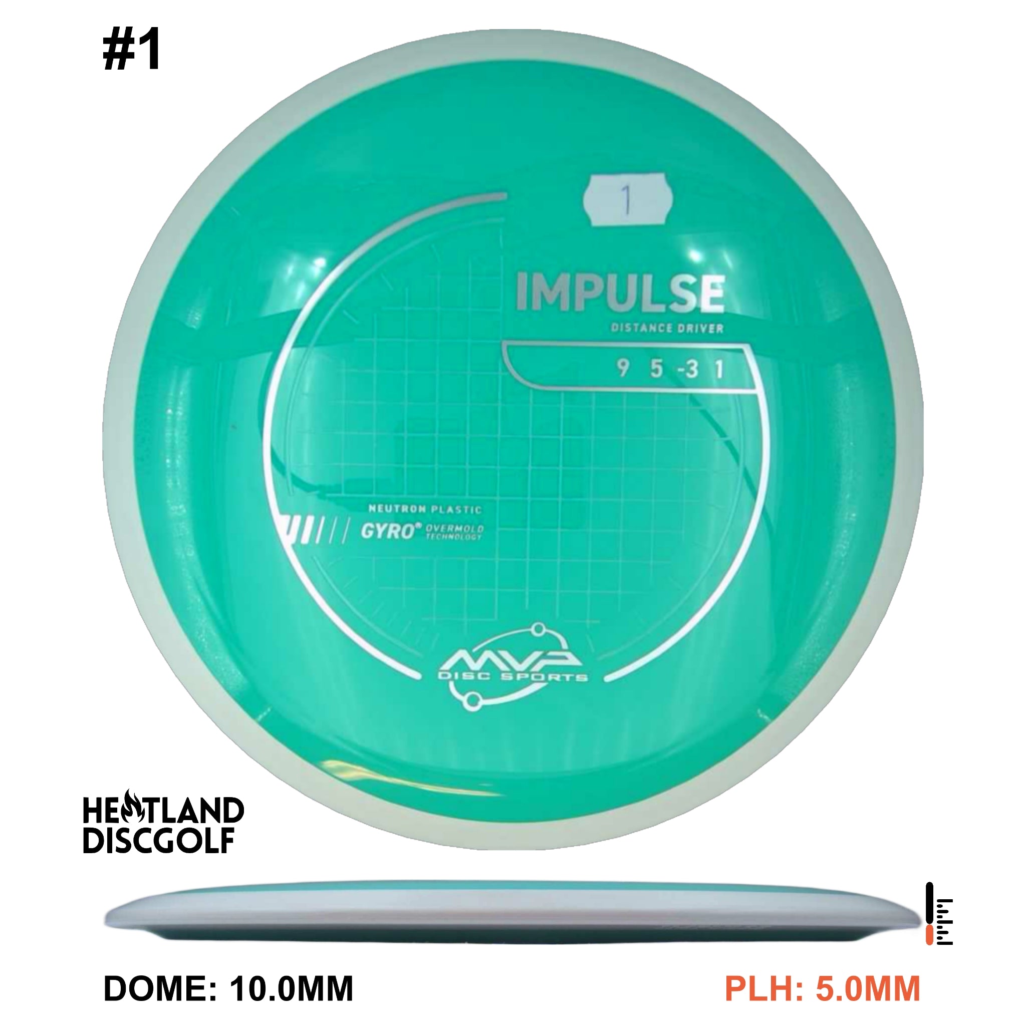 Neutron Impulse - White Rim