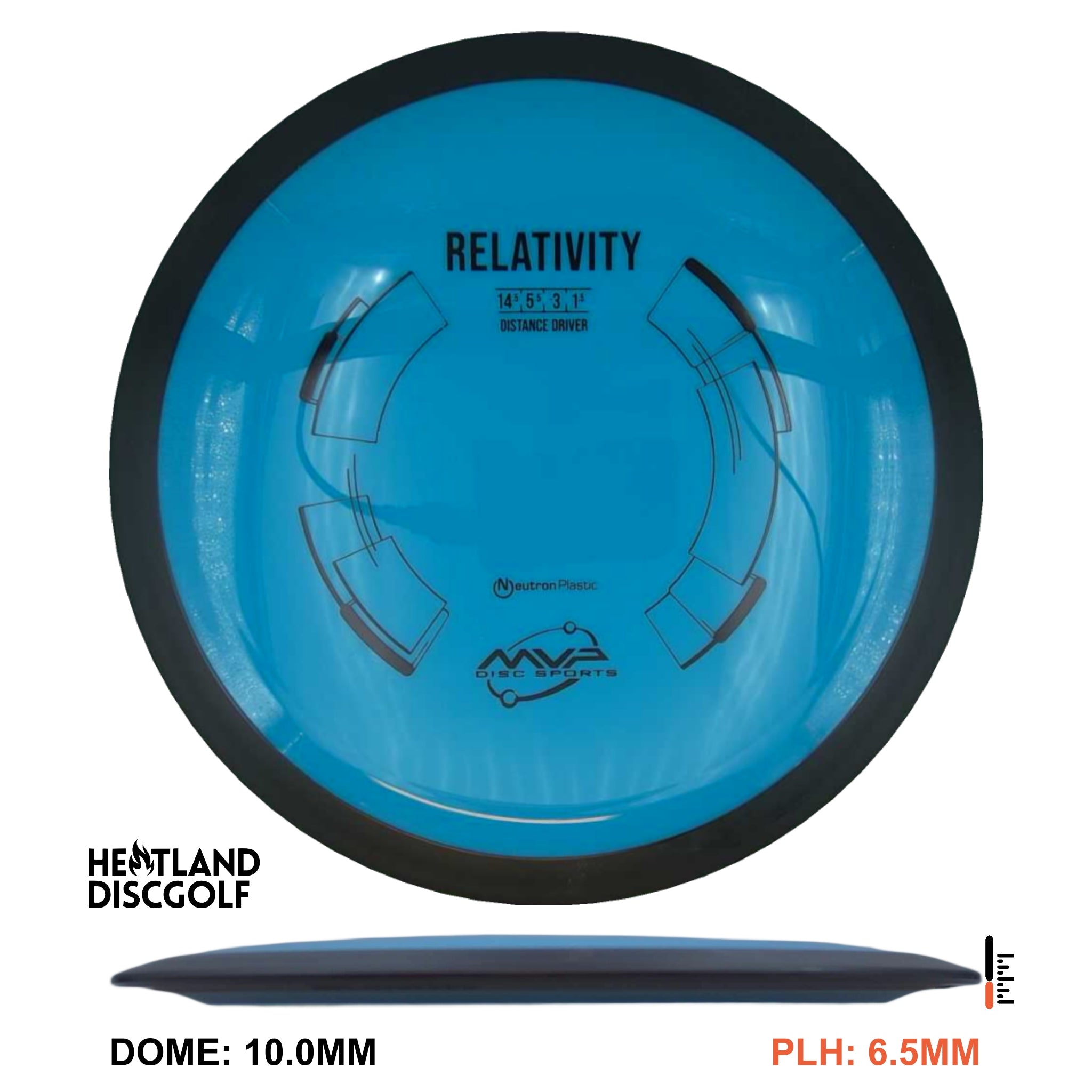 Neutron Relativity