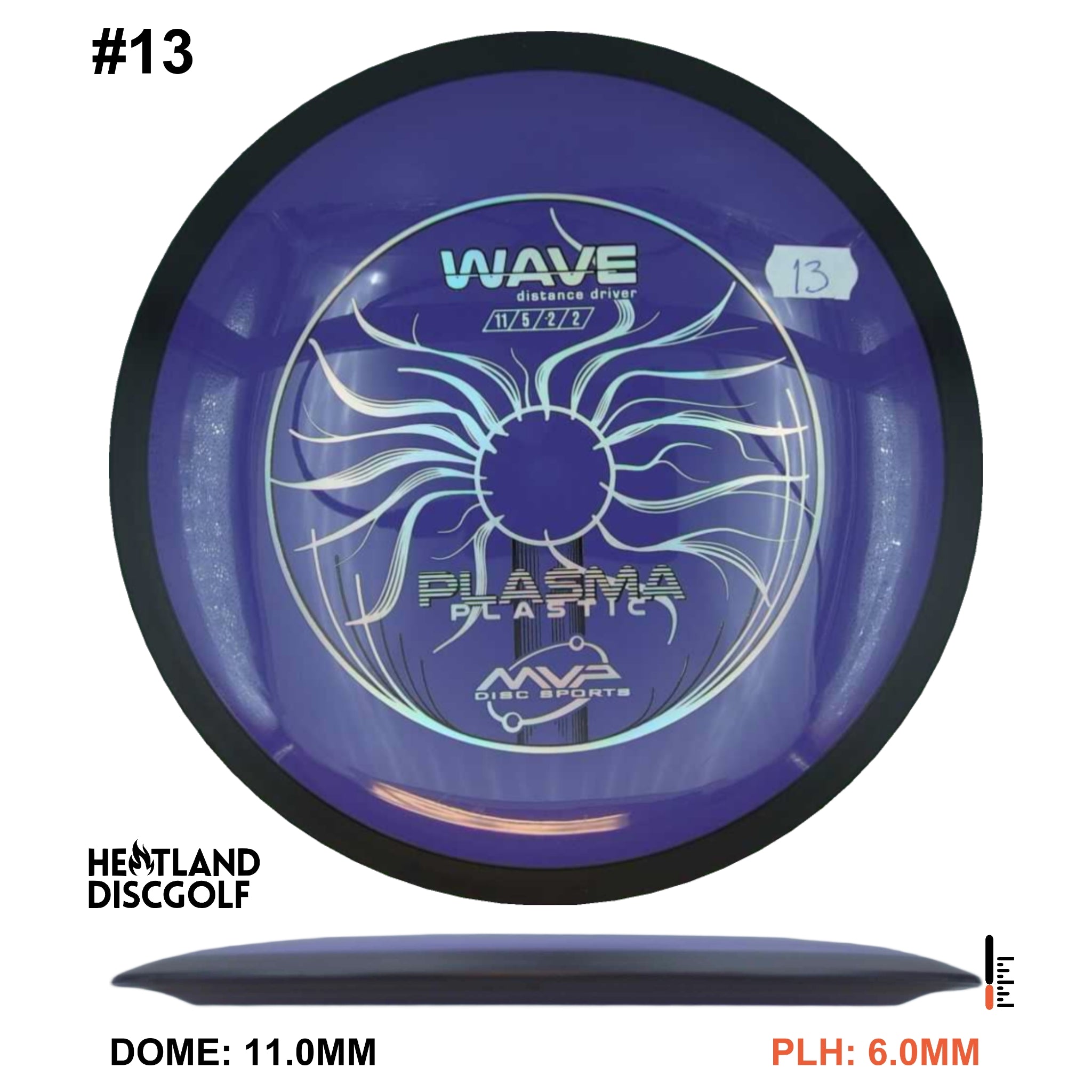 Plasma Wave