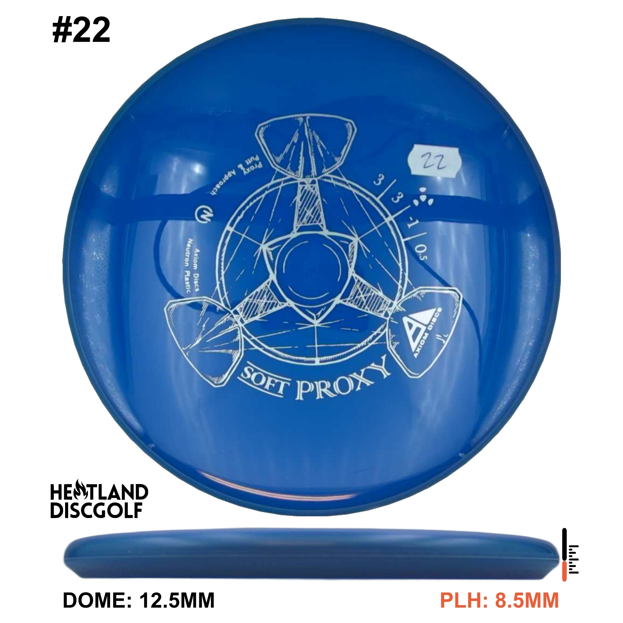 Neutron Soft Proxy