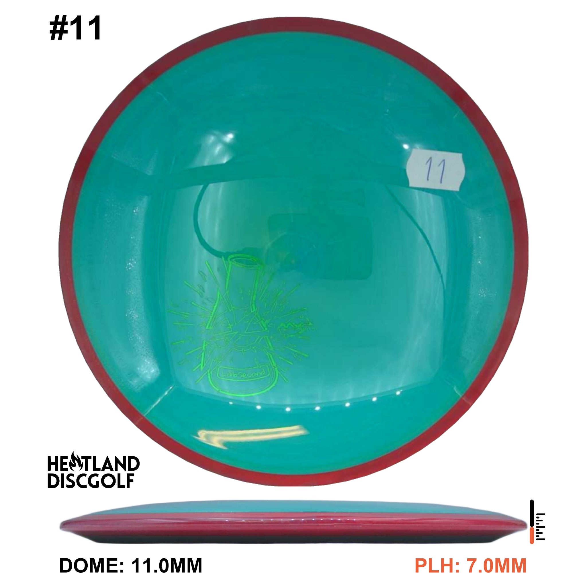 Neutron Bokeh - Simon Line Lab Second