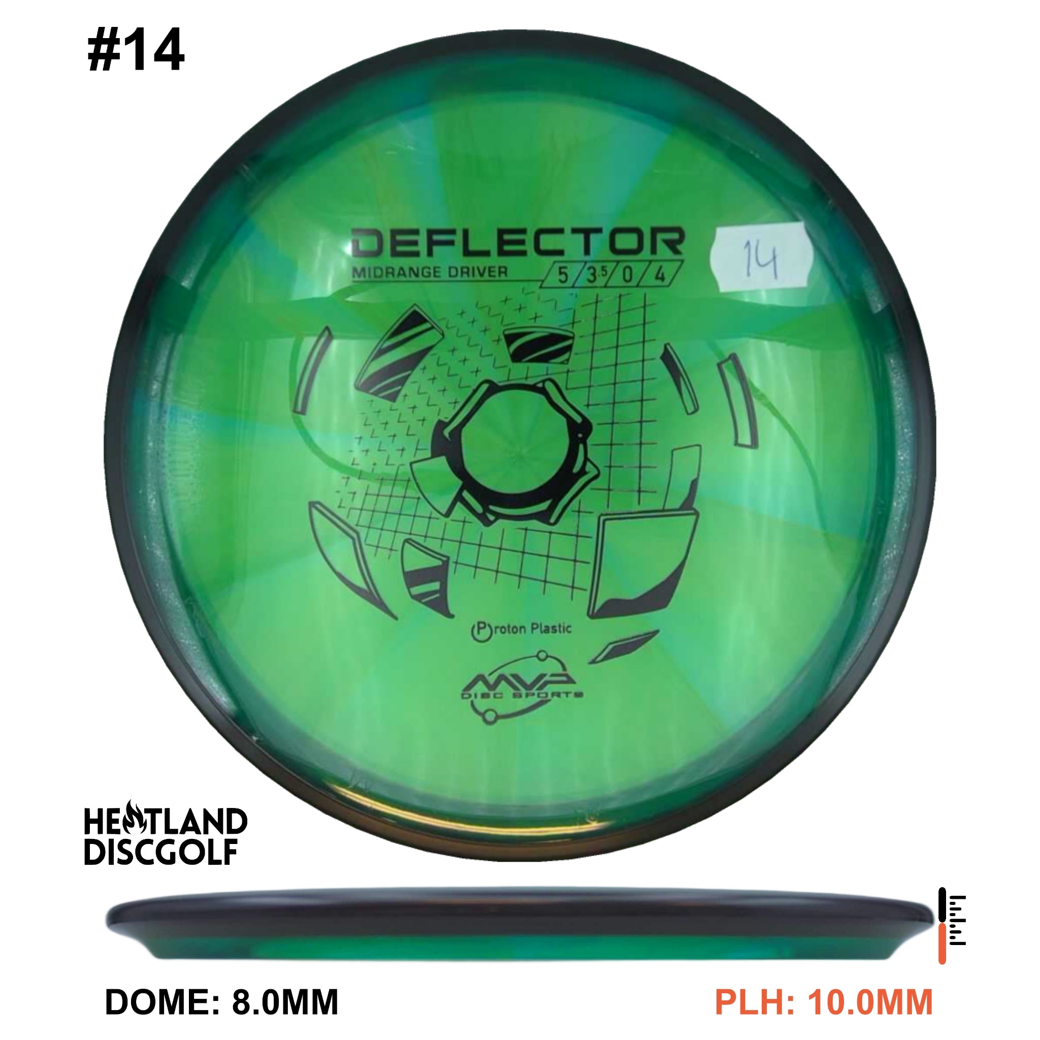 Proton Deflector