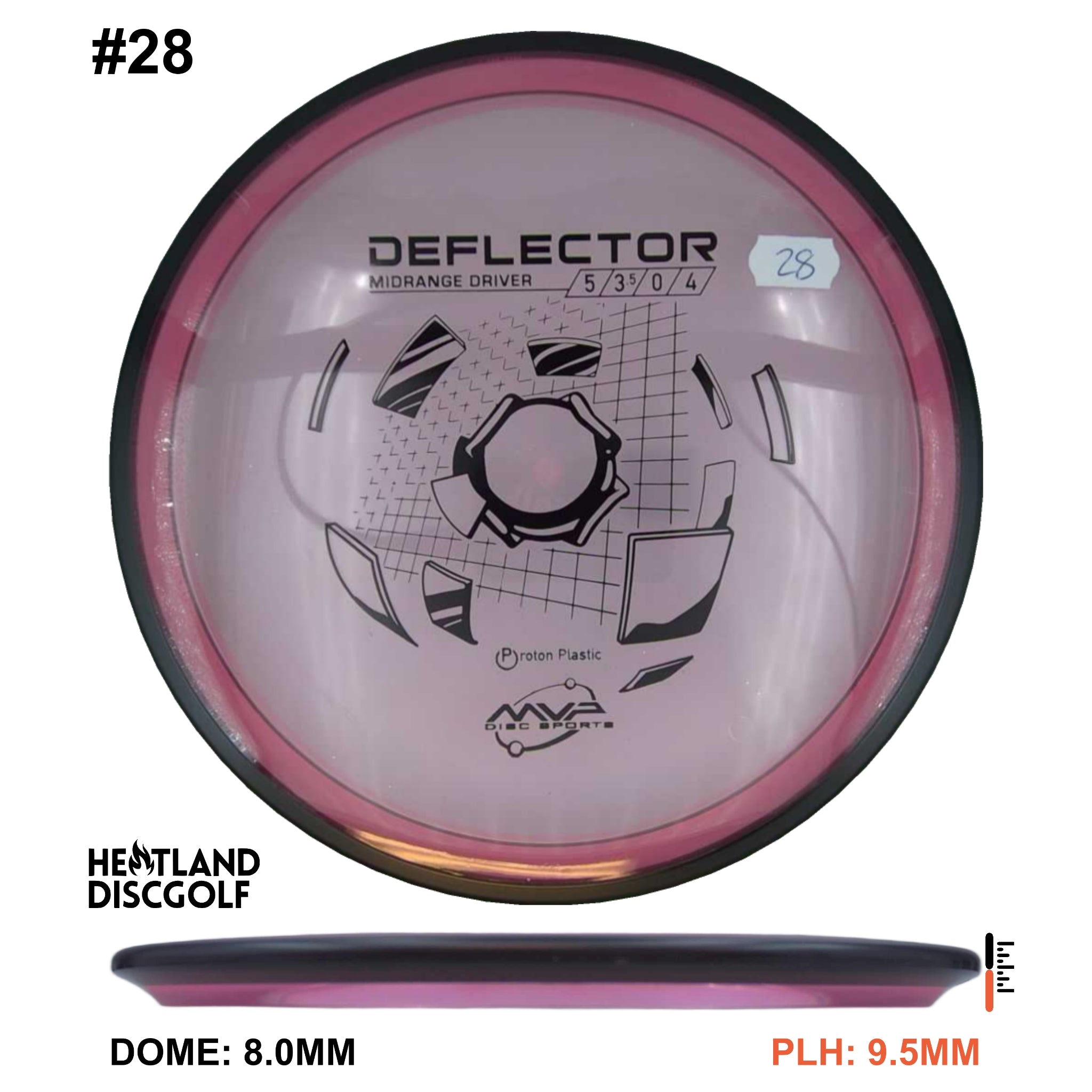 Proton Deflector