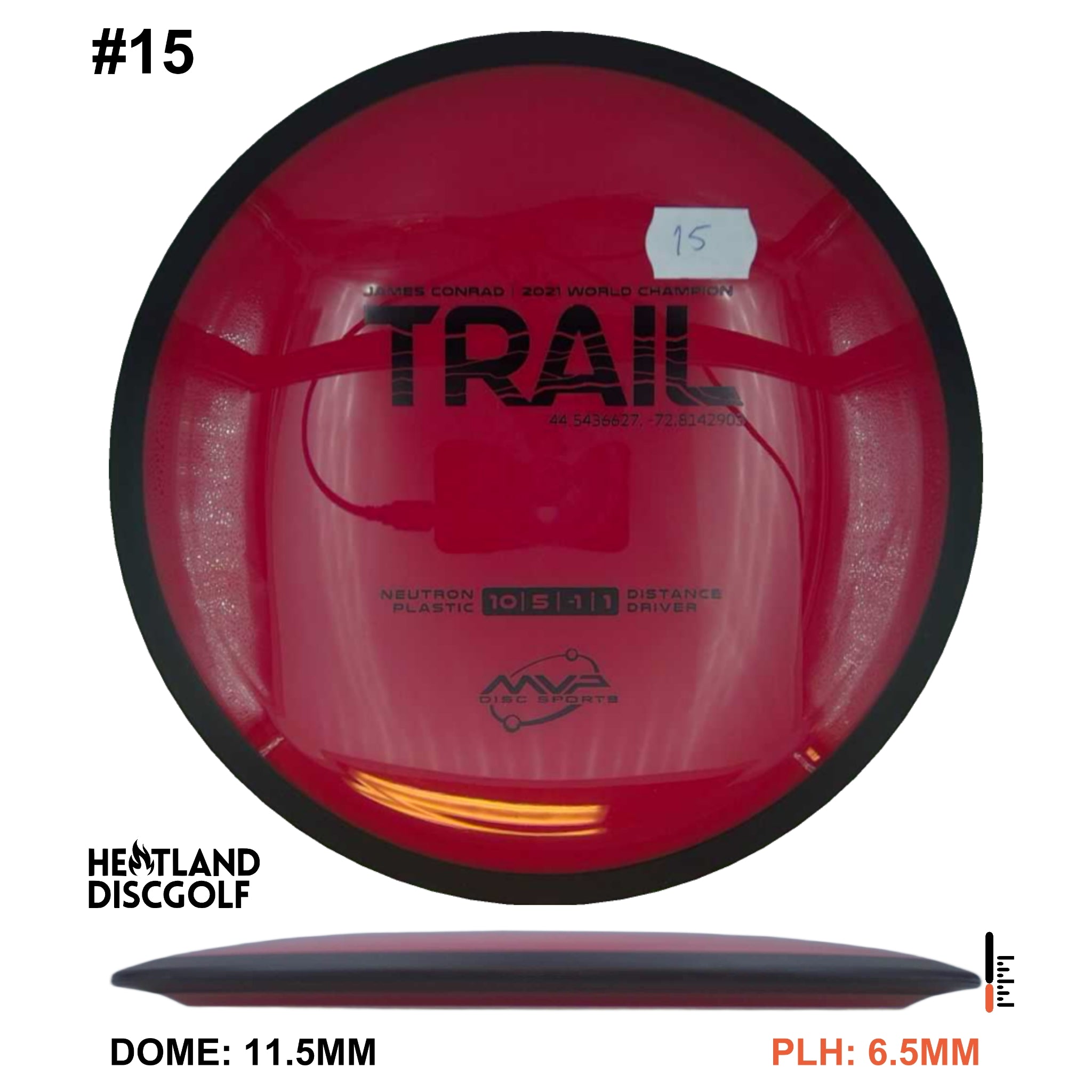 Neutron Trail