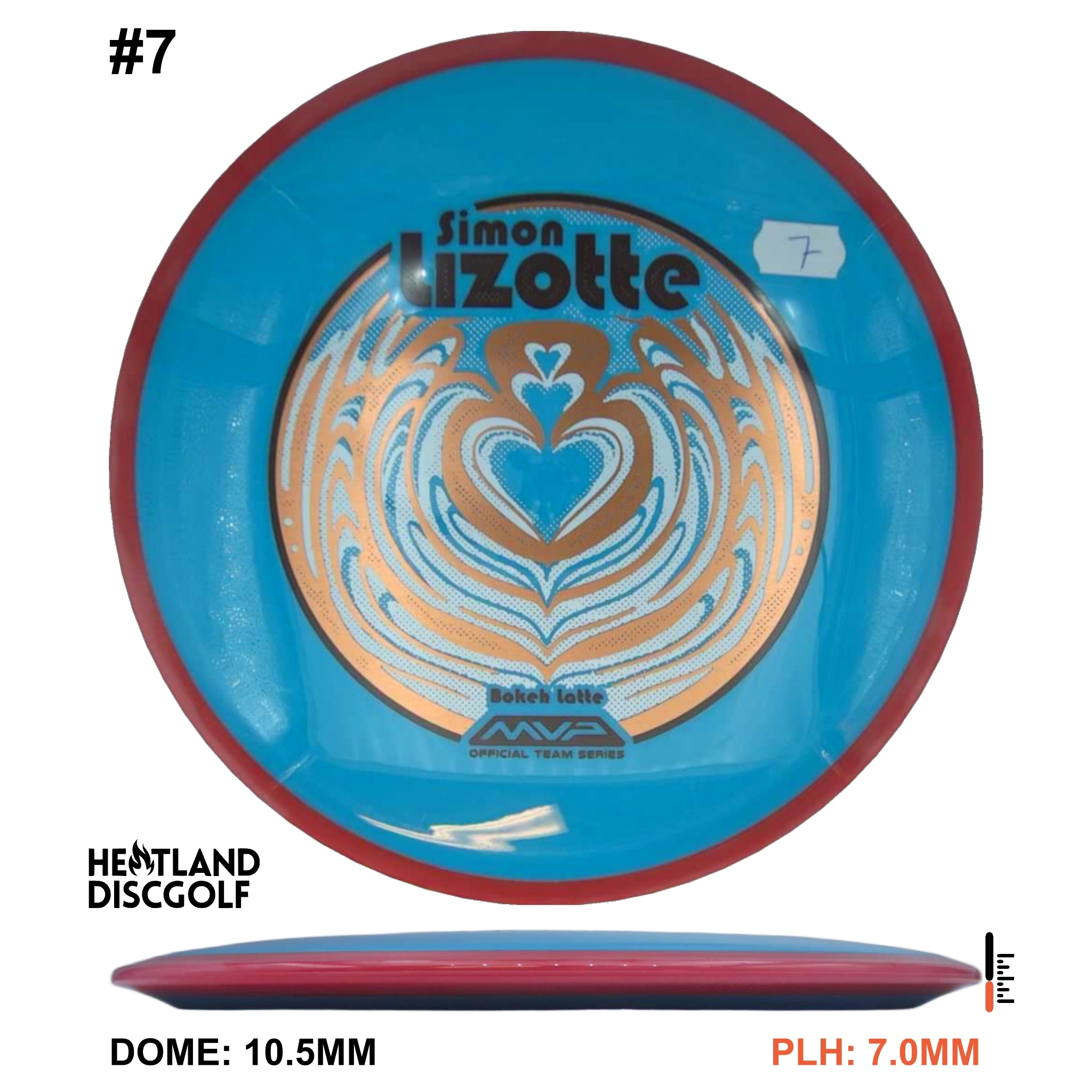 Neutron Bokeh - Simon Line Team Series