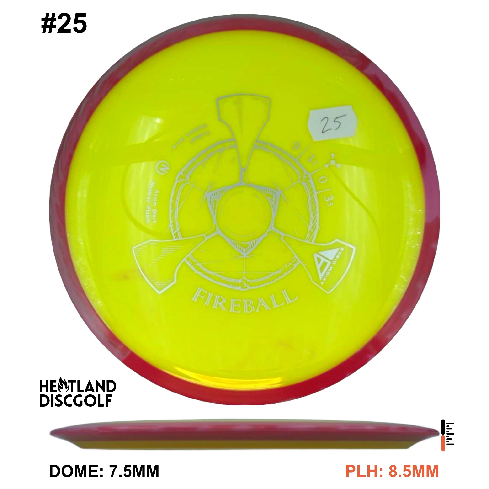 Neutron Fireball