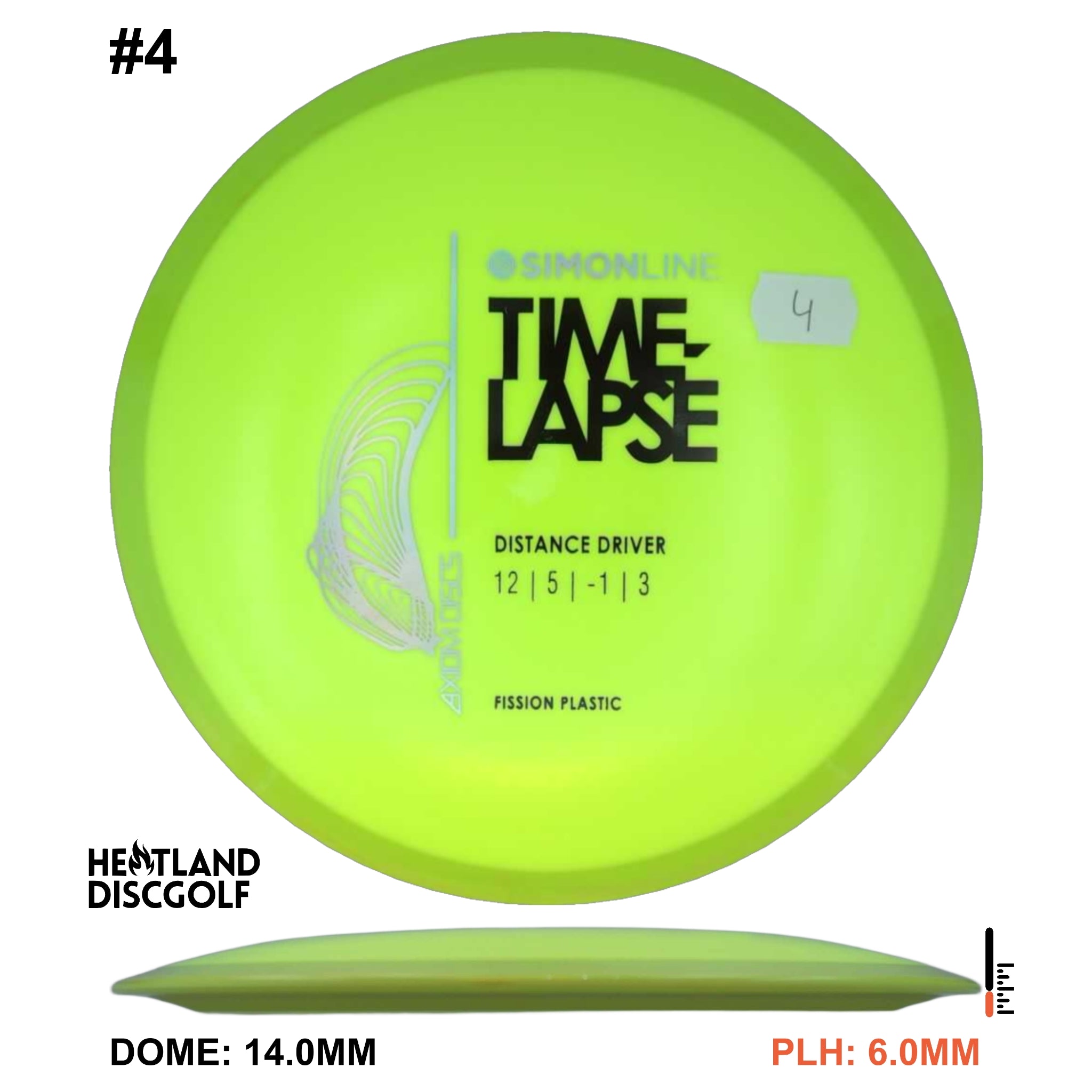 Fission Time-Lapse