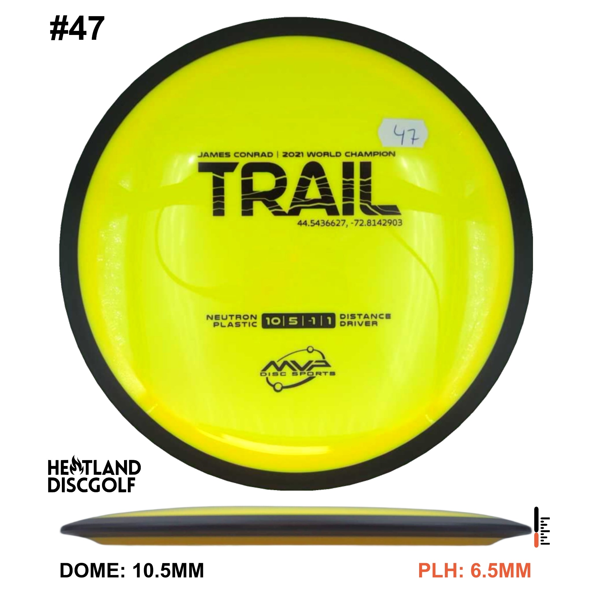 Neutron Trail