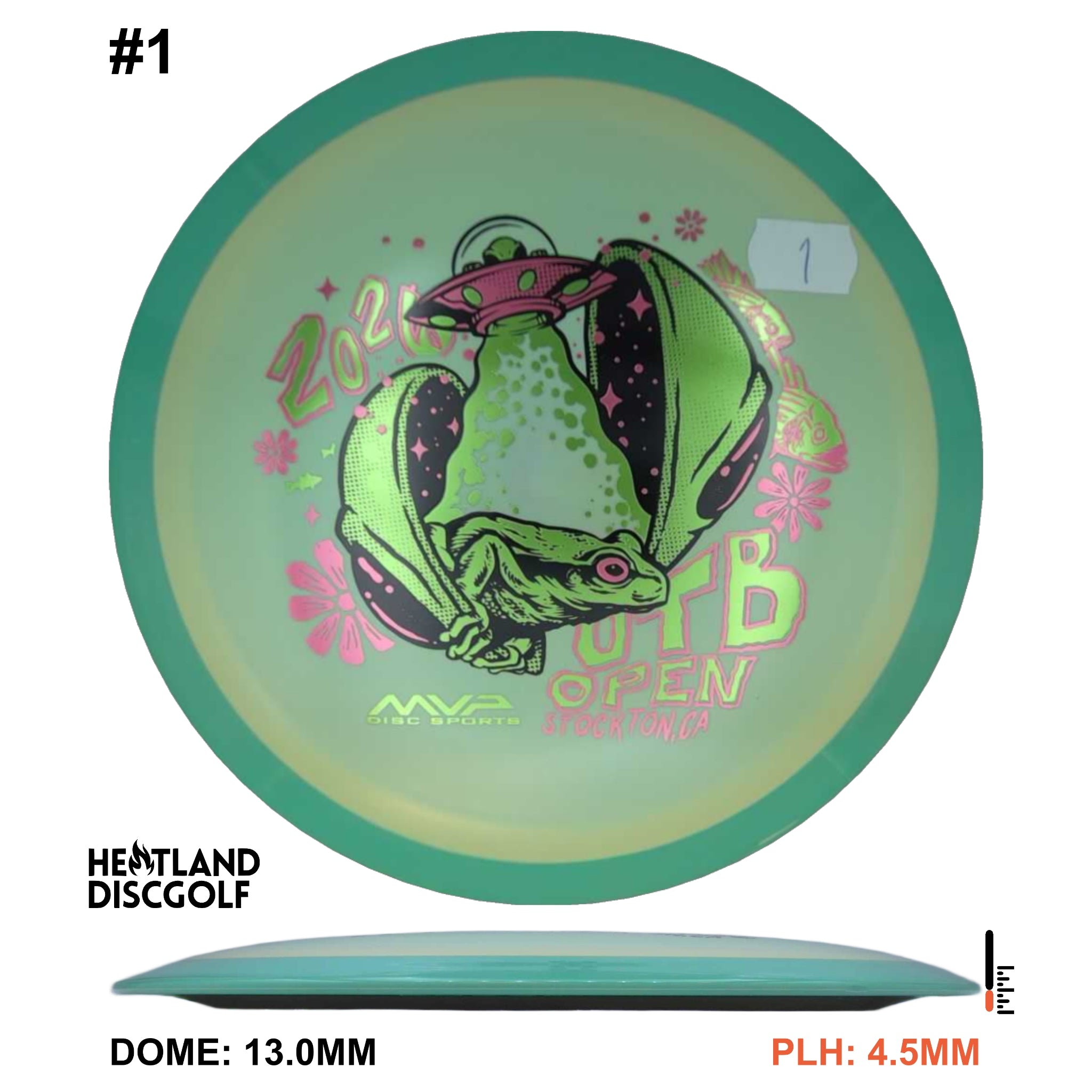 Fission Delirium - OTB Open 2026