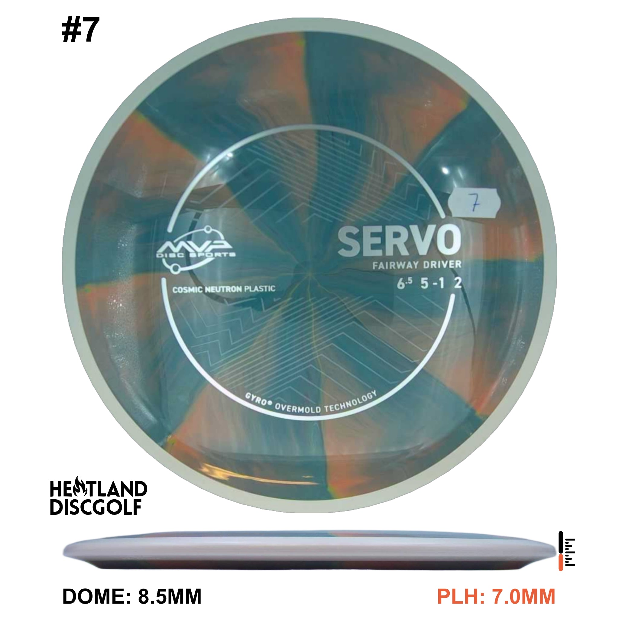 Cosmic Neutron Servo - Project Lab Coat