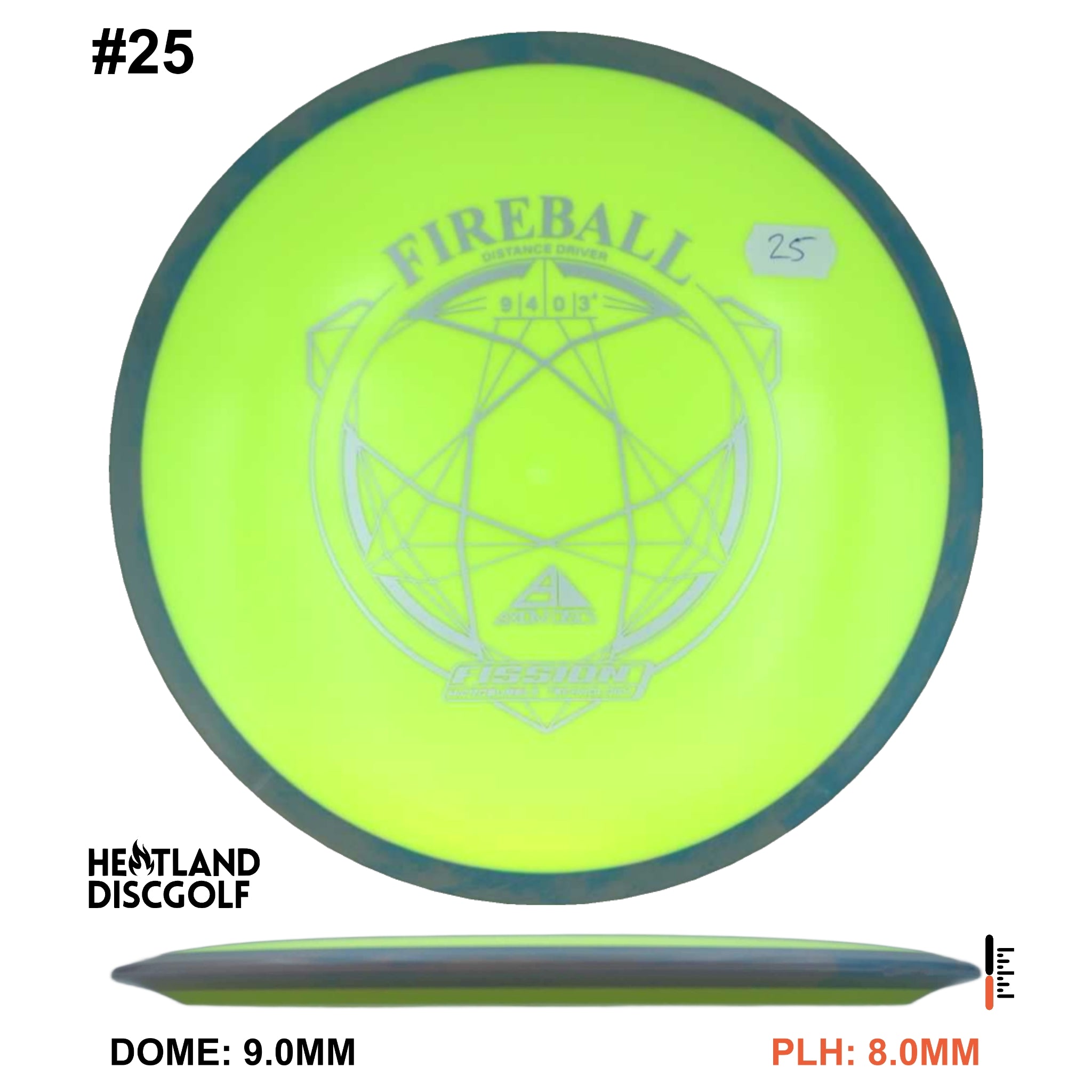 Fission Fireball