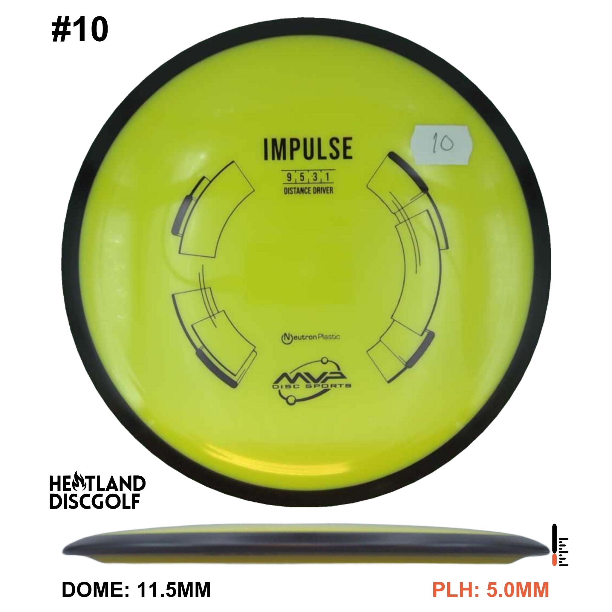 Neutron Impulse