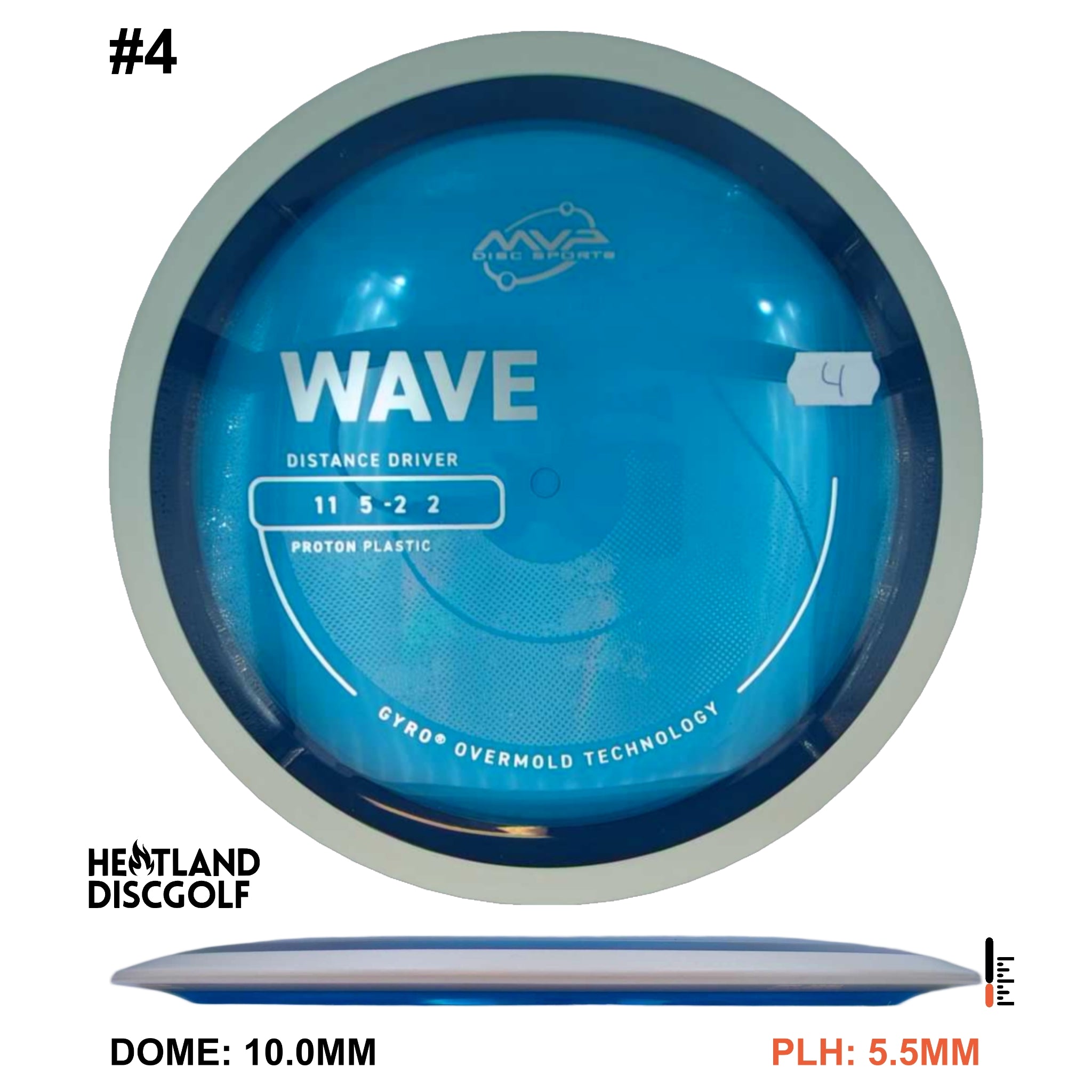 Proton Wave - Project Lab Coat