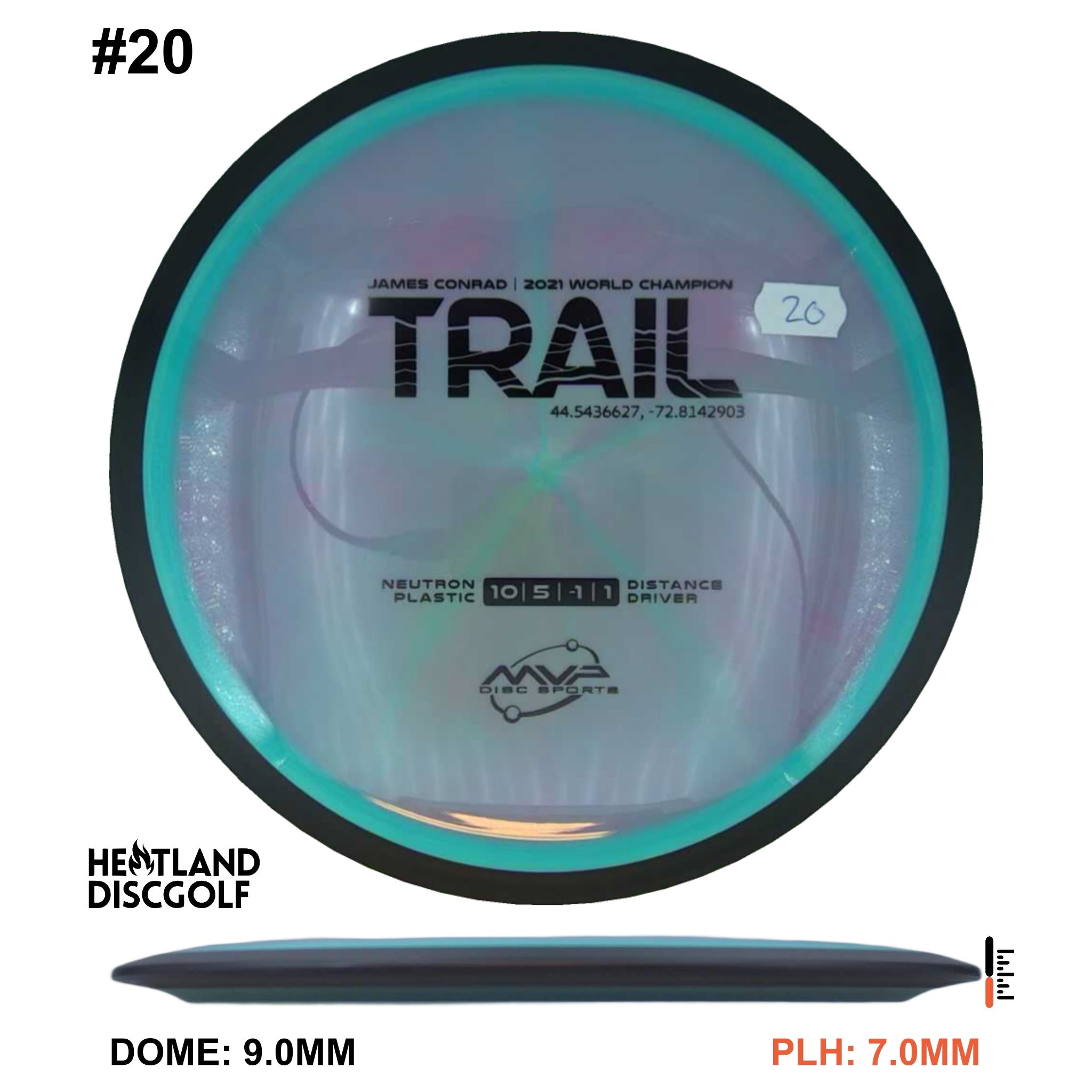 Neutron Trail
