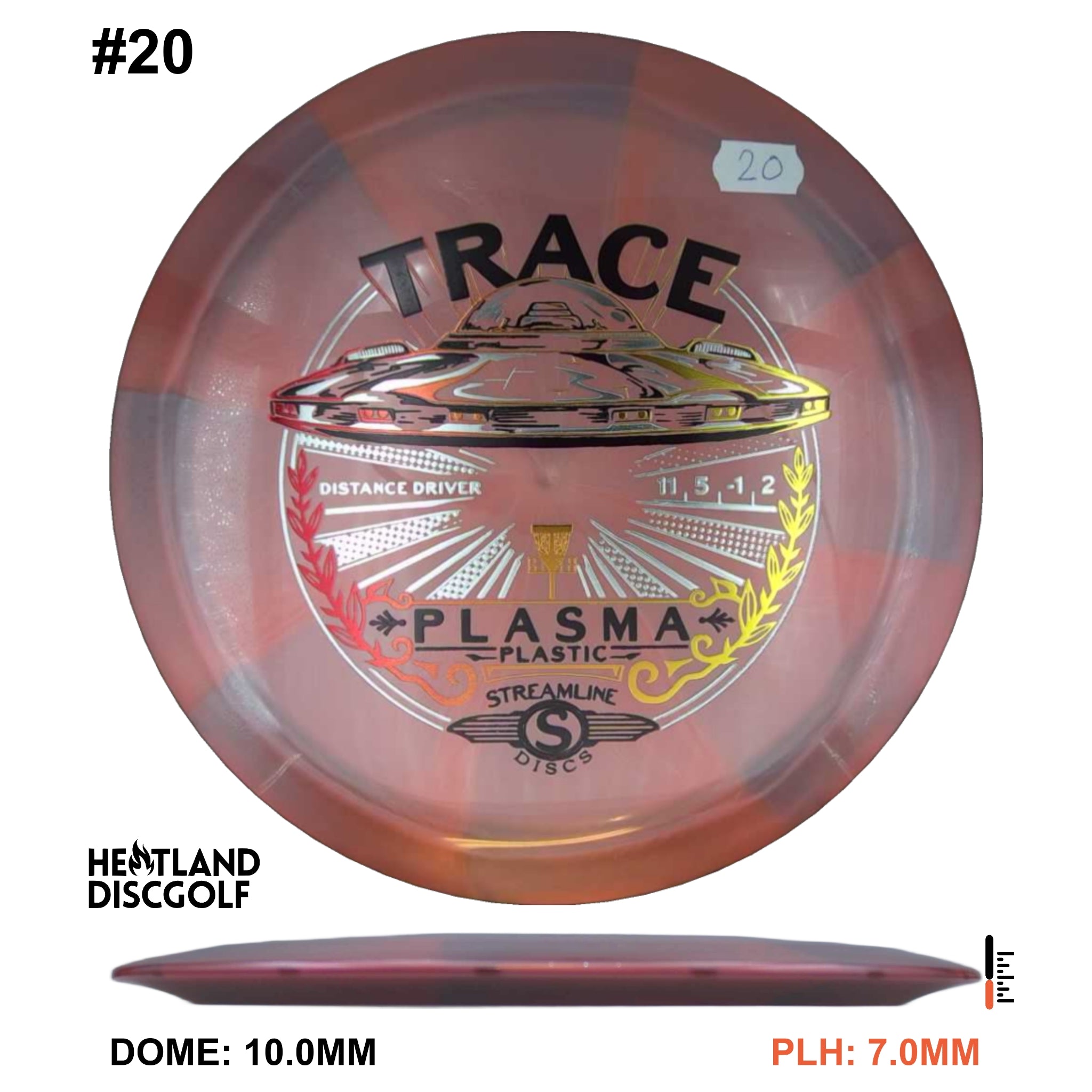 Plasma Trace