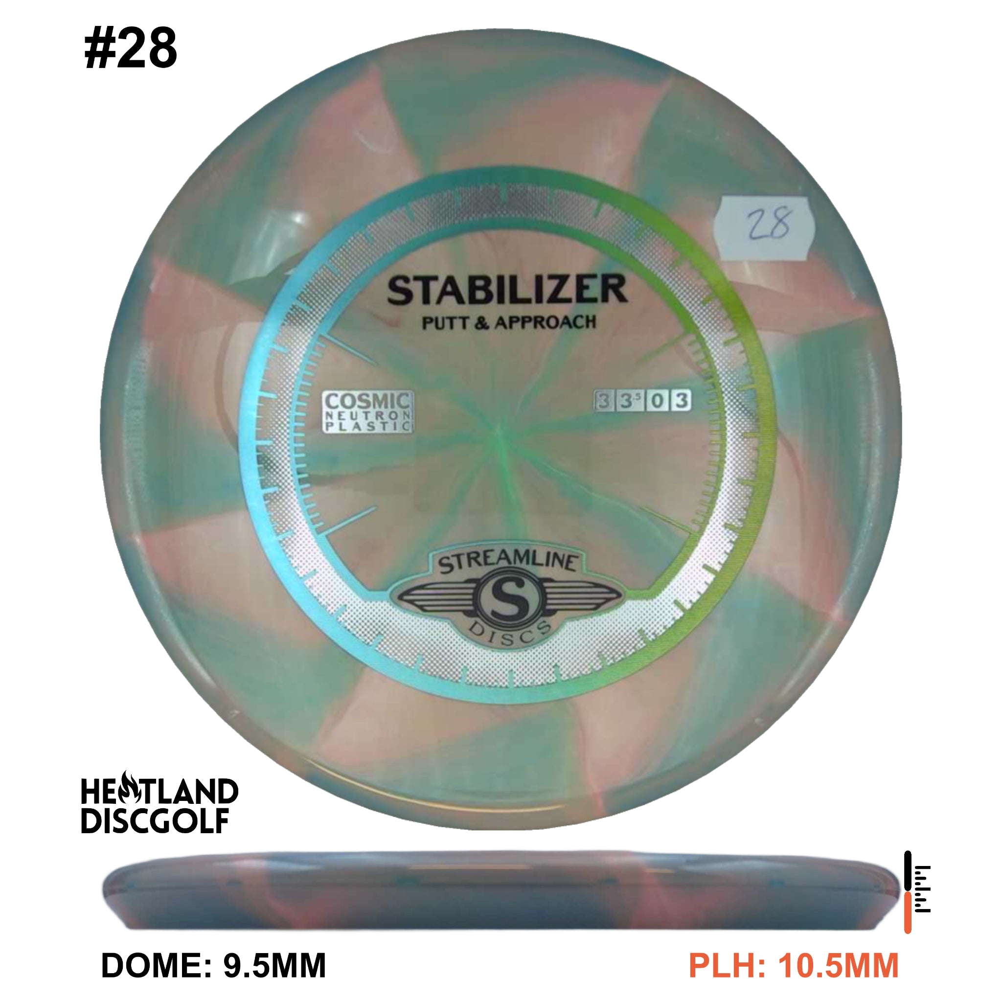 Cosmic Neutron Stabilizer