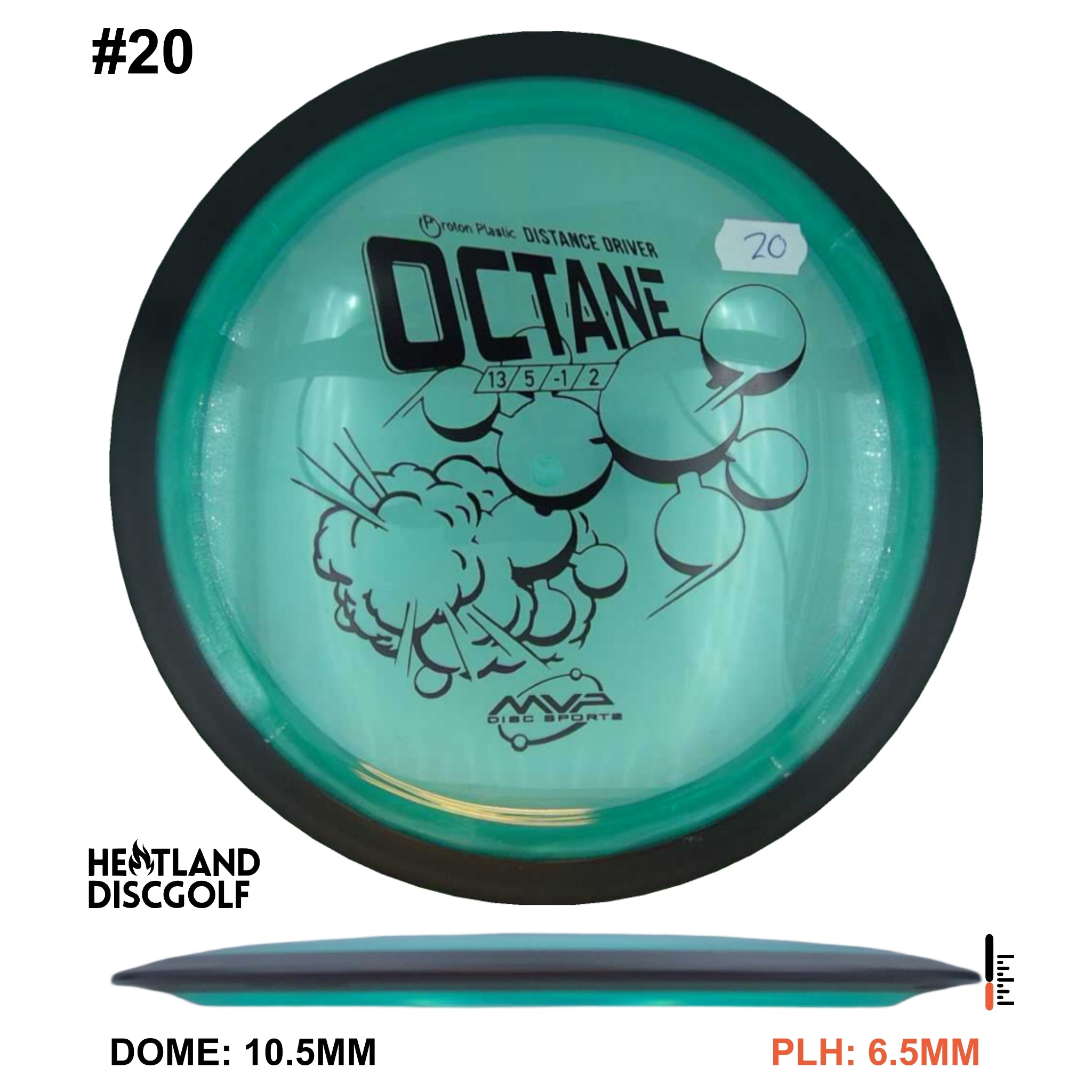 Proton Octane