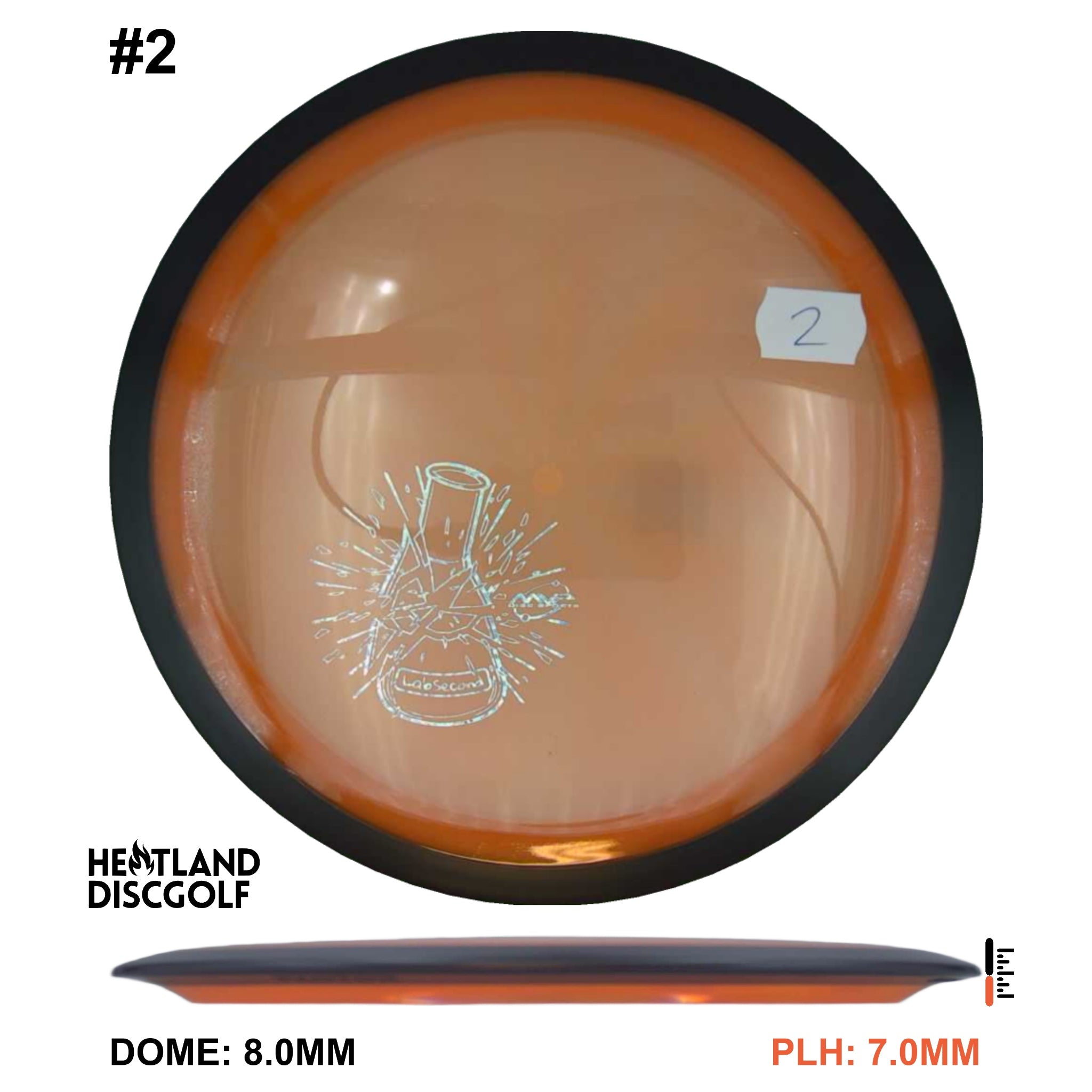 Proton Photon - Lab Second